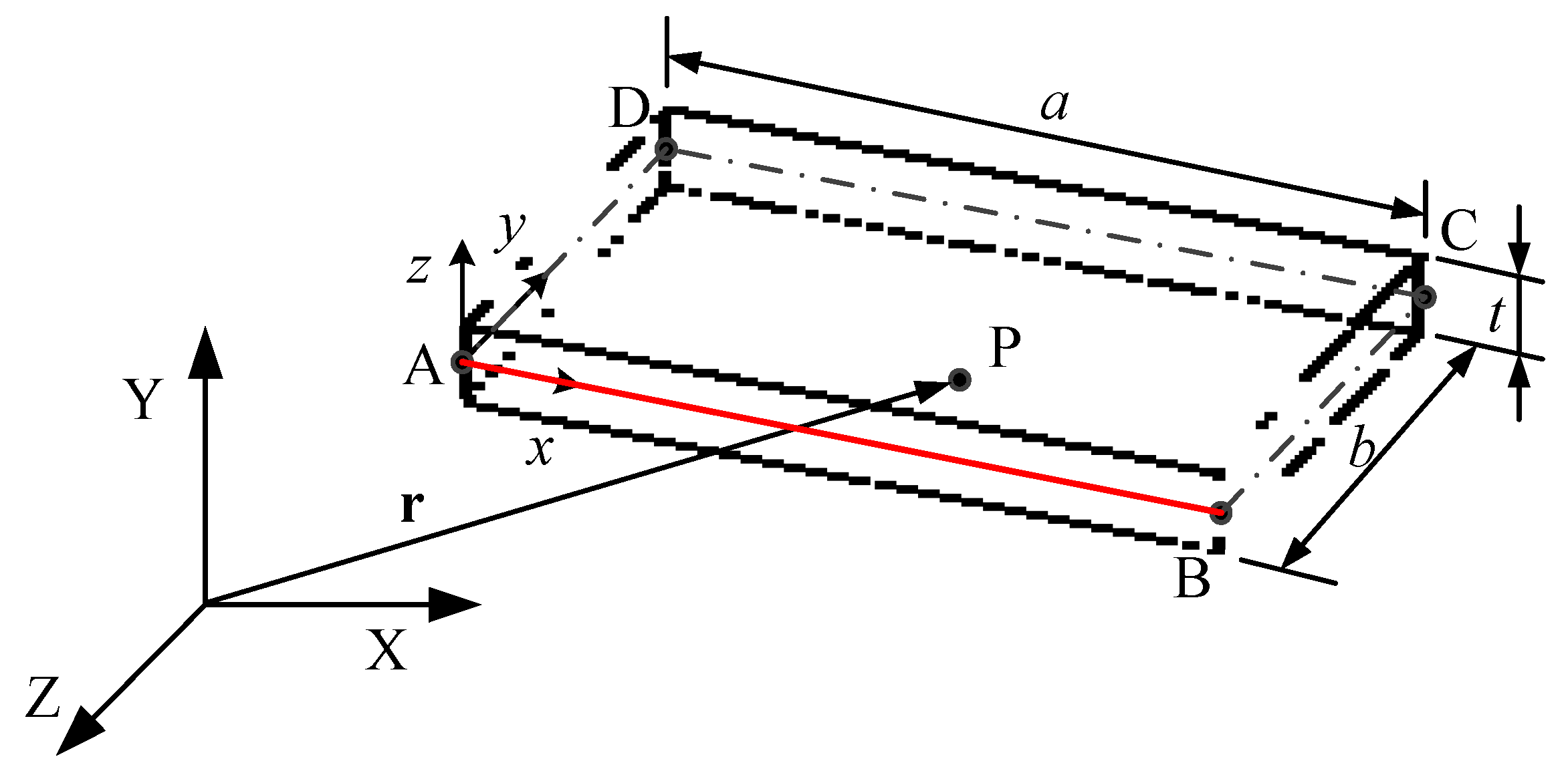 Machines 10 00518 g002 550