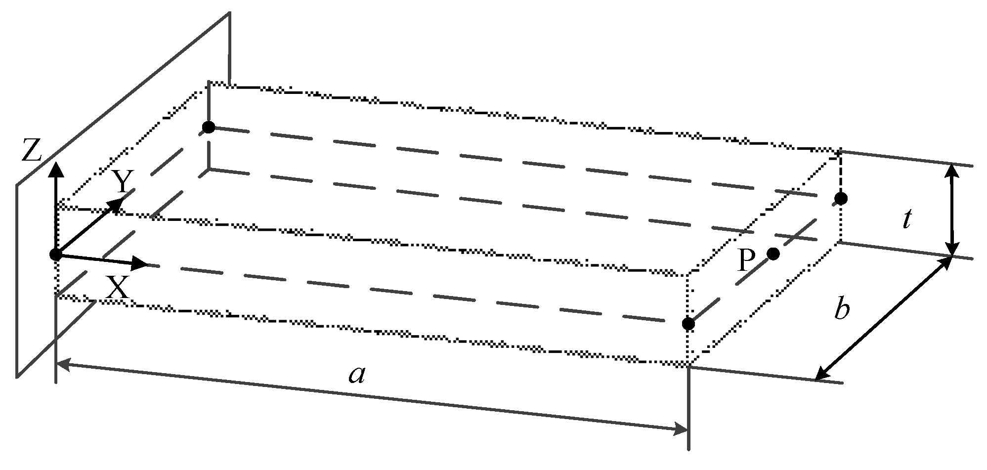 Machines 10 00518 g003 550