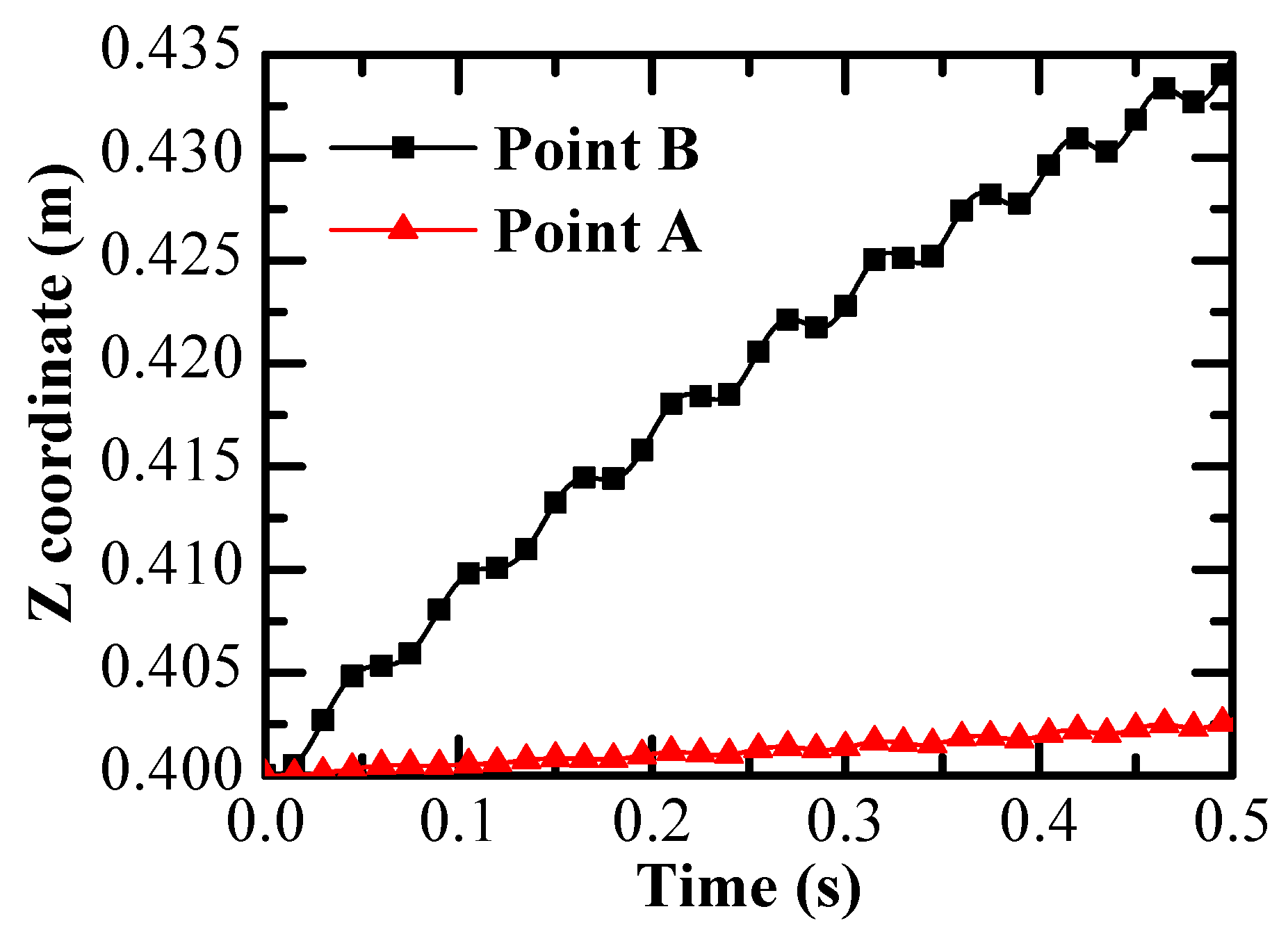 Machines 10 00518 g011 550