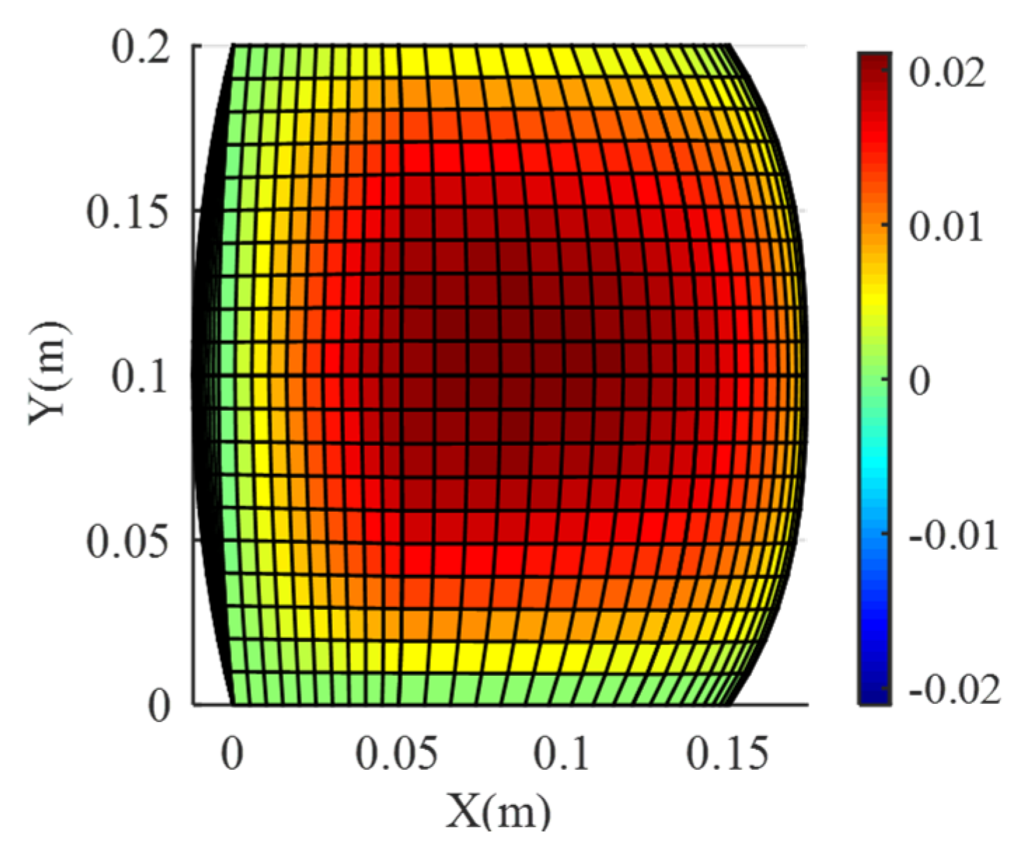 Machines 10 00518 g013 550