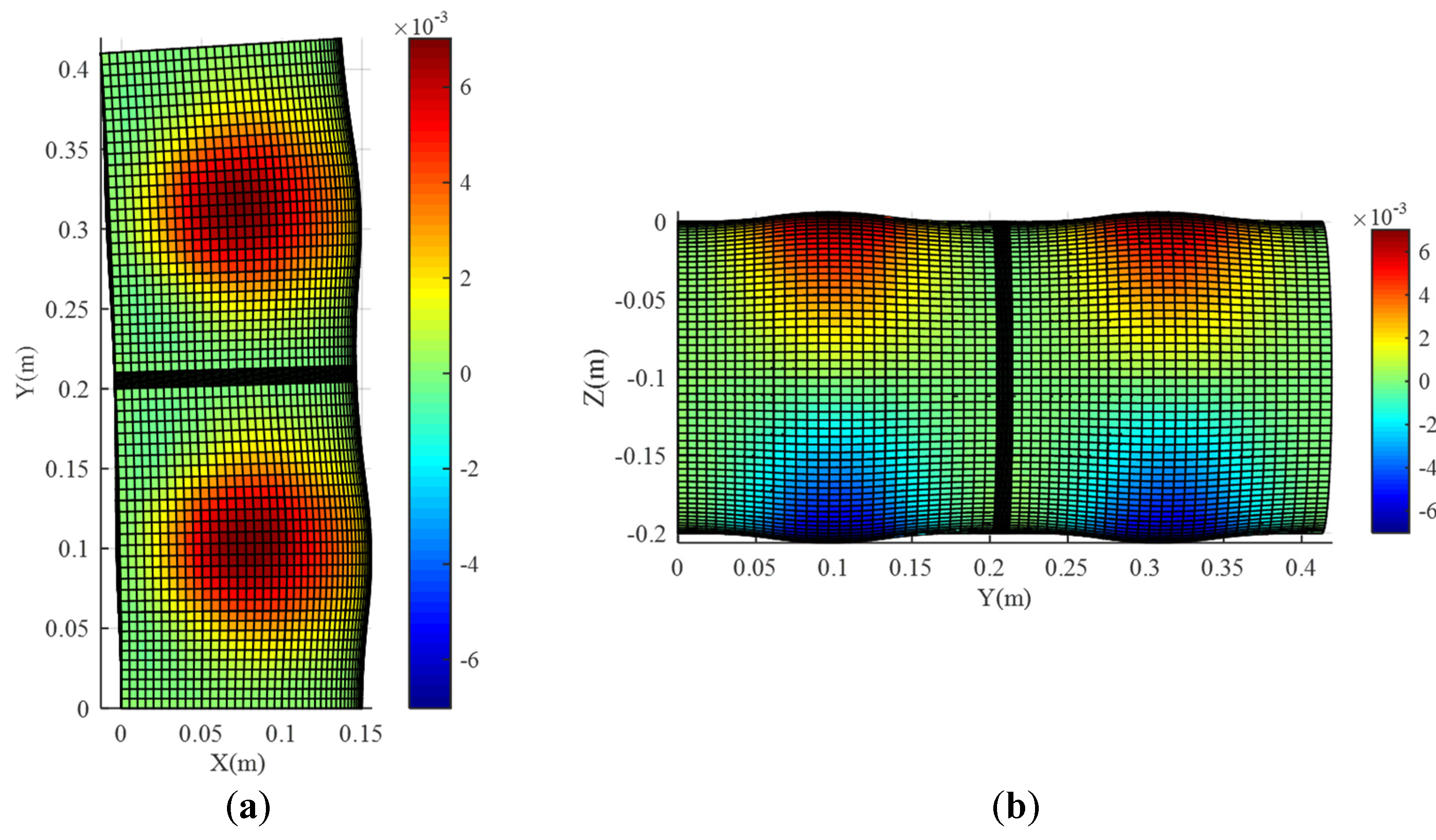 Machines 10 00518 g014 550