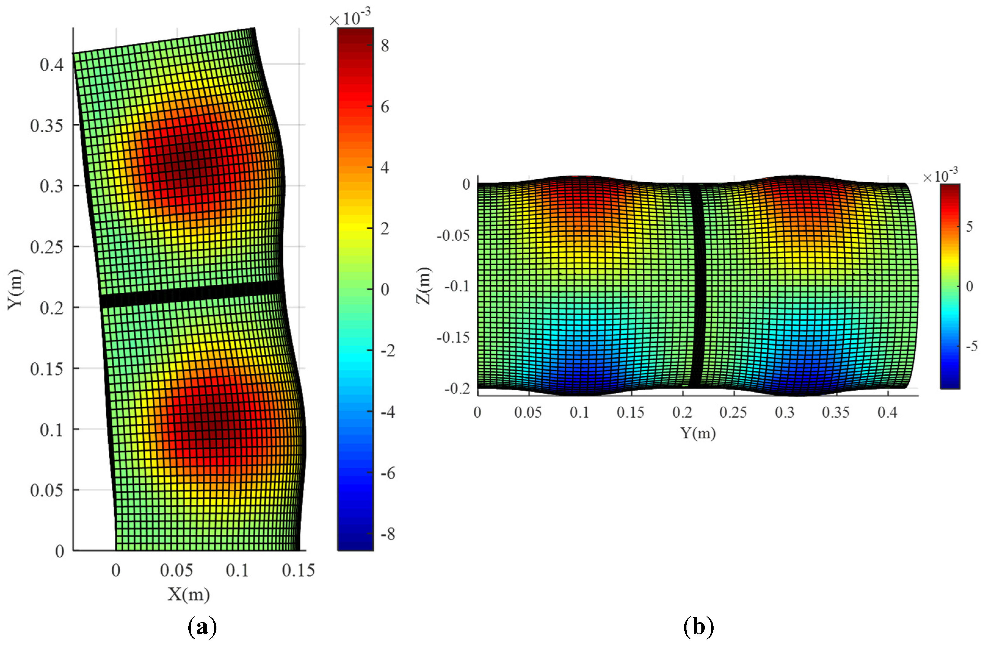 Machines 10 00518 g015 550