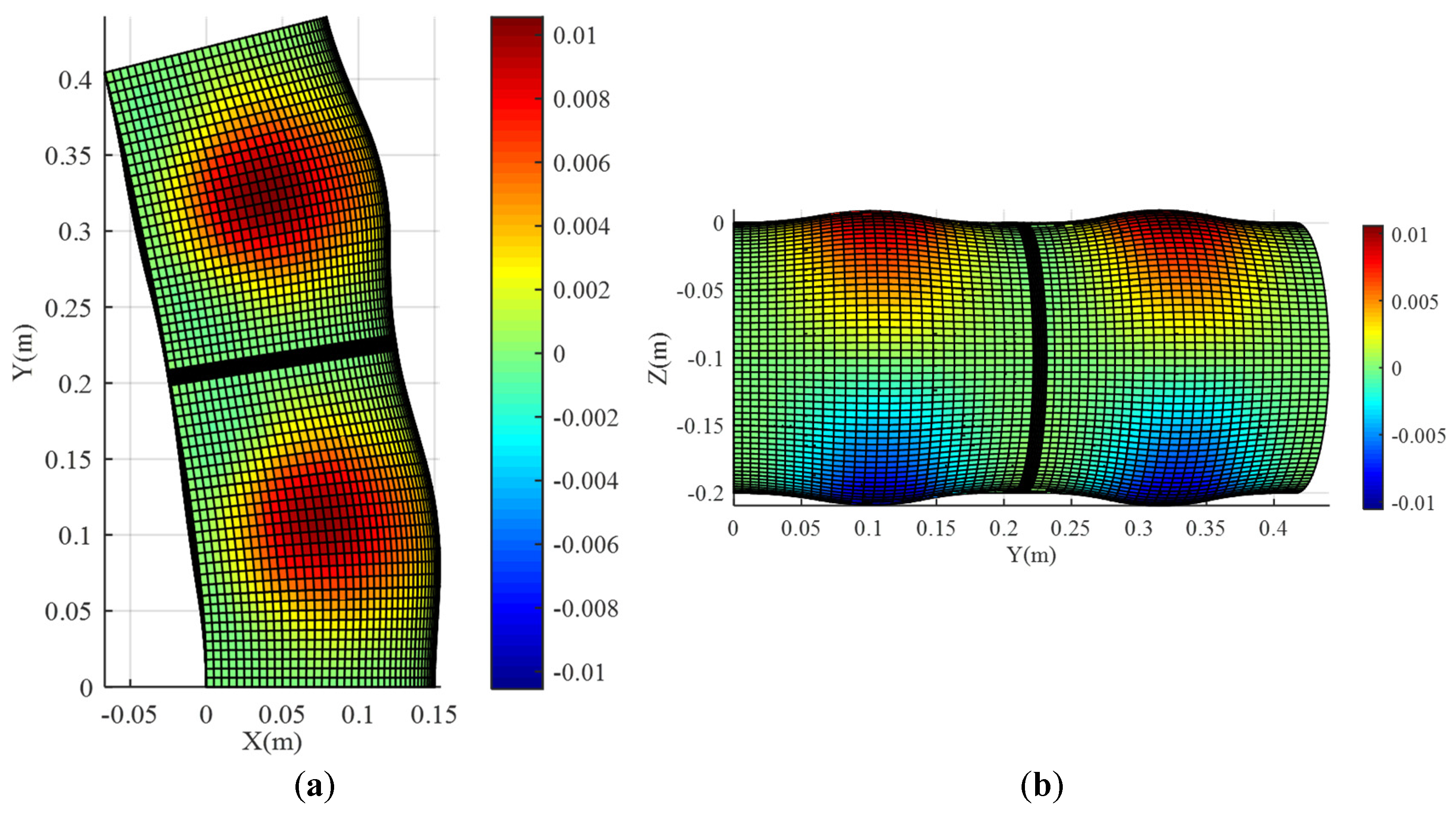 Machines 10 00518 g016 550