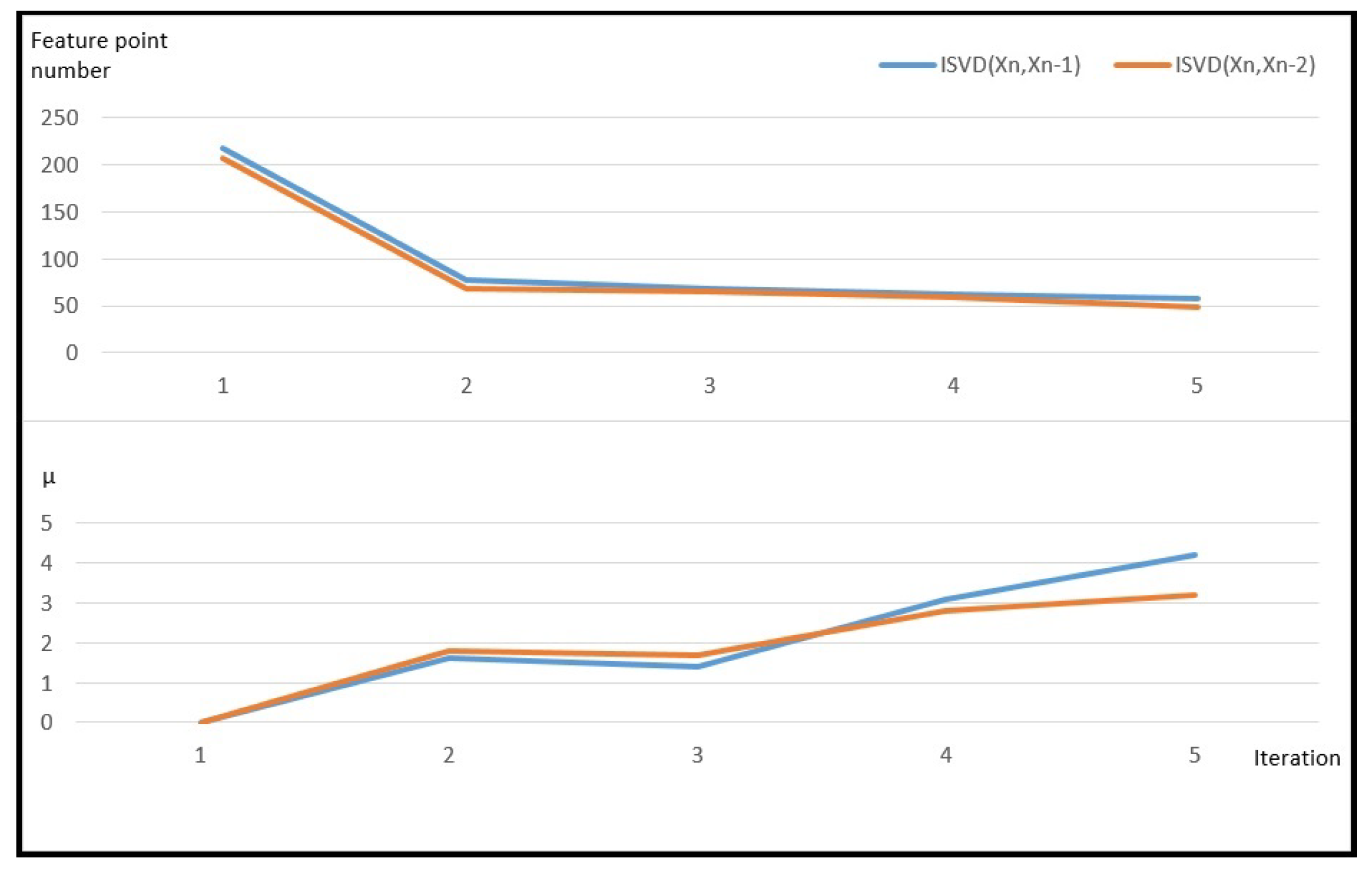 Machines 10 00519 g004