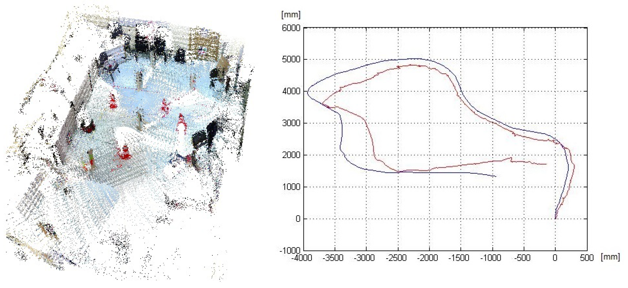 Machines 10 00519 g006