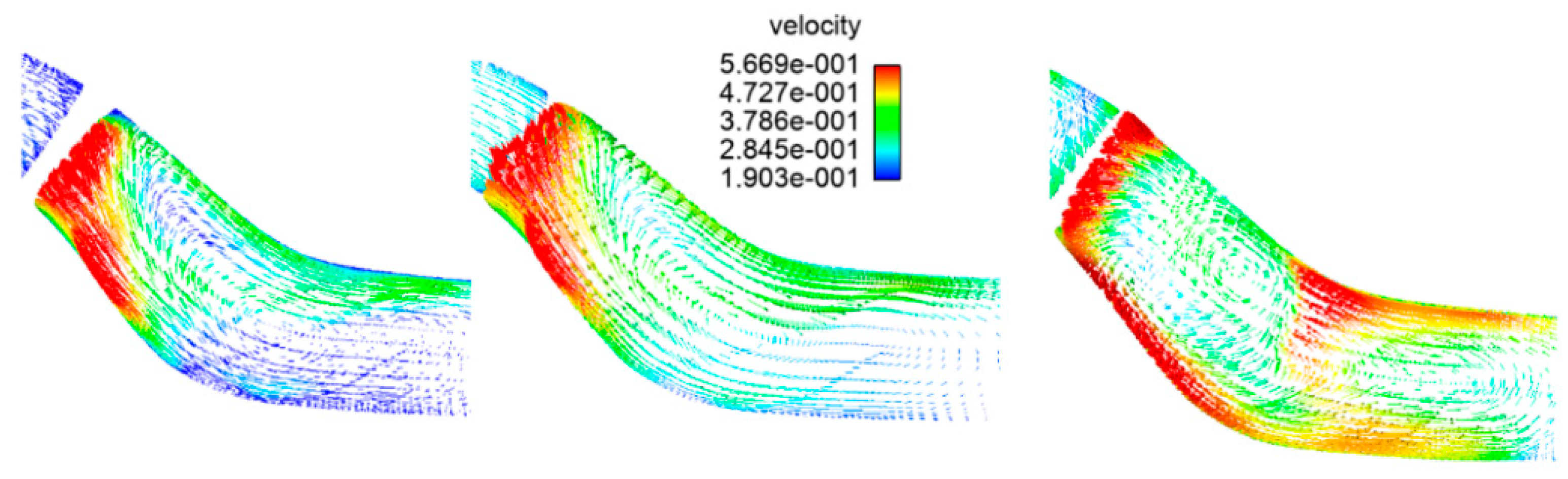Machines 10 00520 g011 550