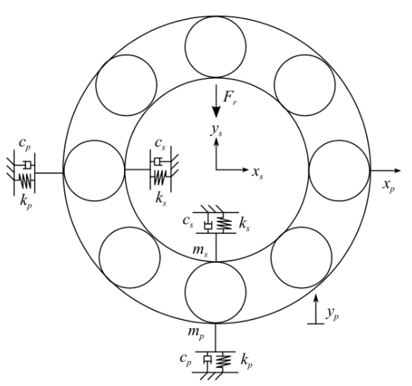 Machines 10 00521 g002