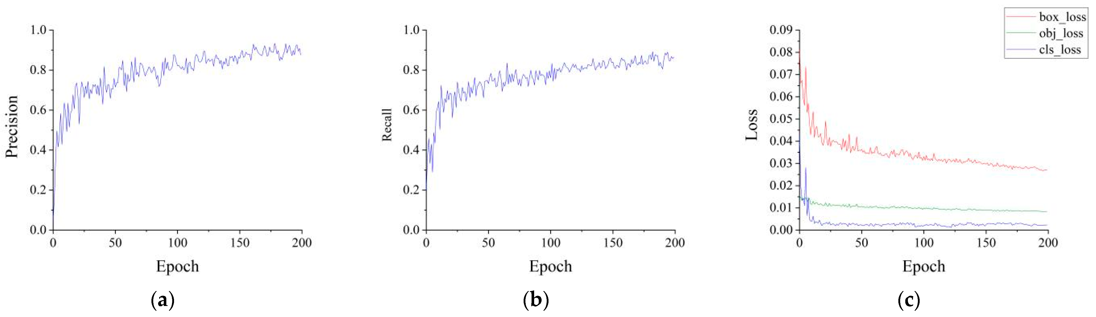 Machines 10 00523 g011 550