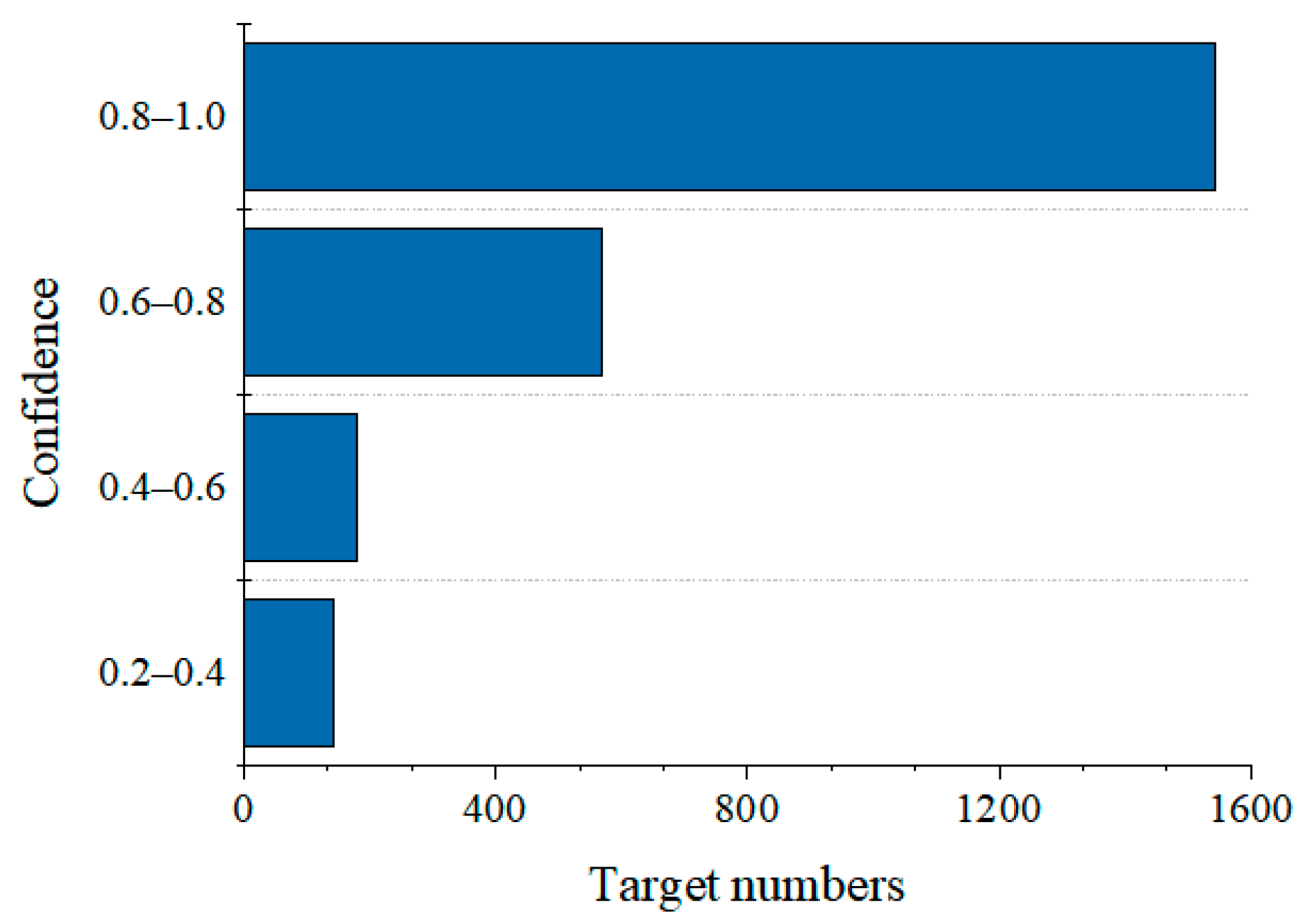 Machines 10 00523 g012 550