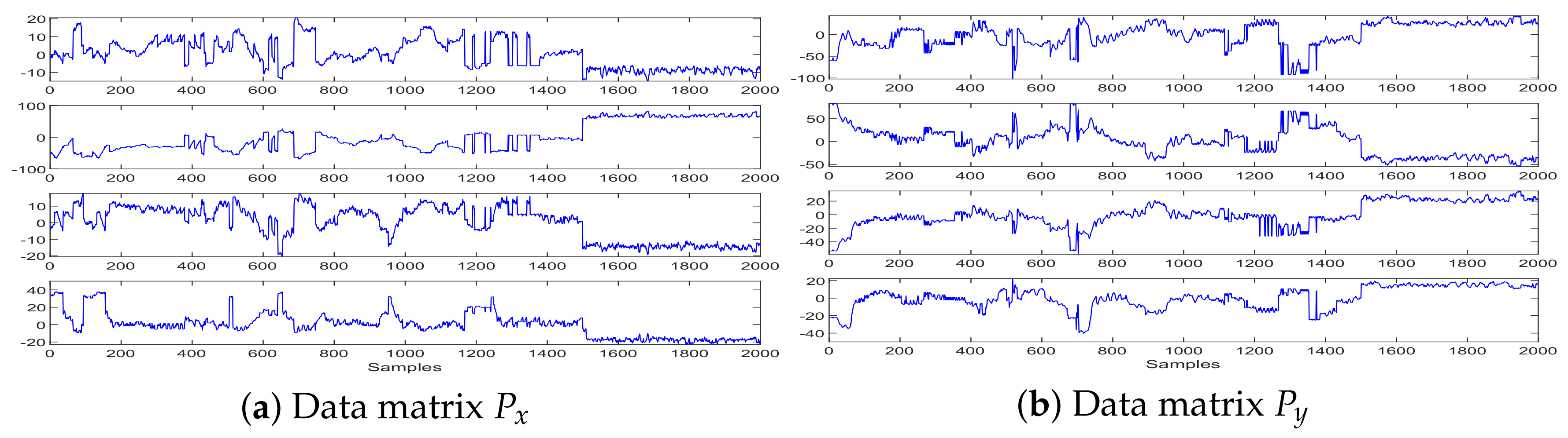 Machines 10 00526 g003 550