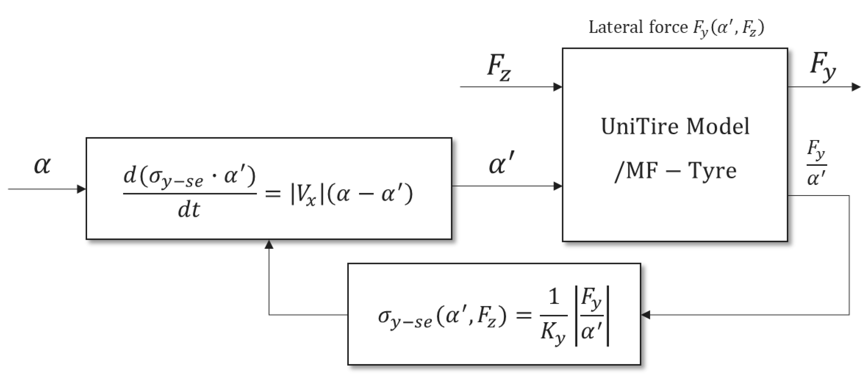 Machines 10 00527 g013