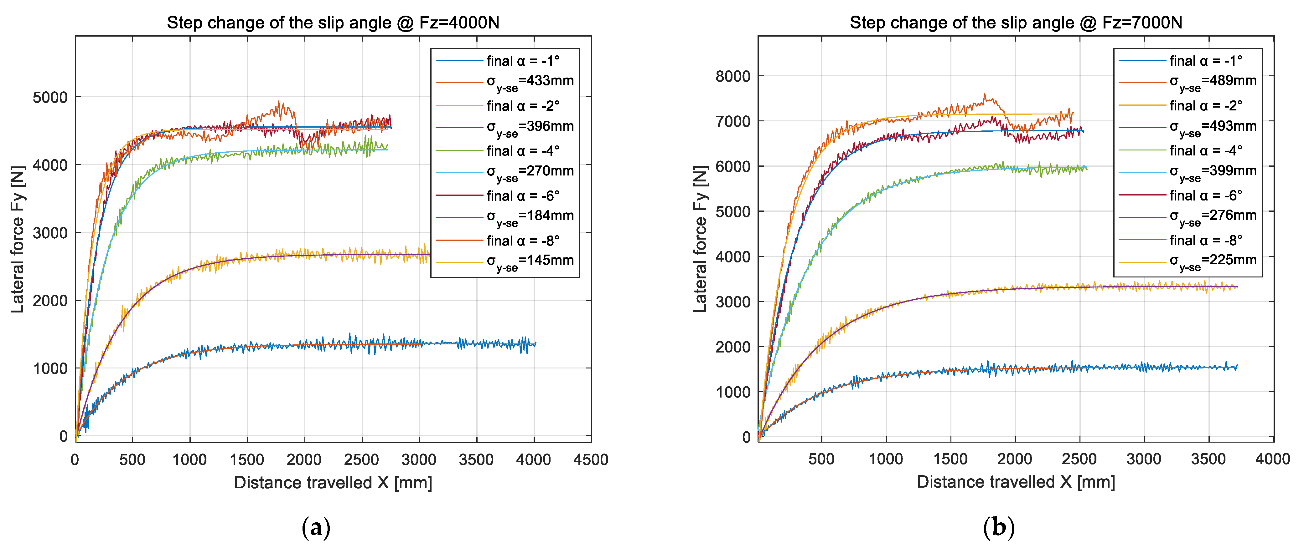 Machines 10 00527 g018