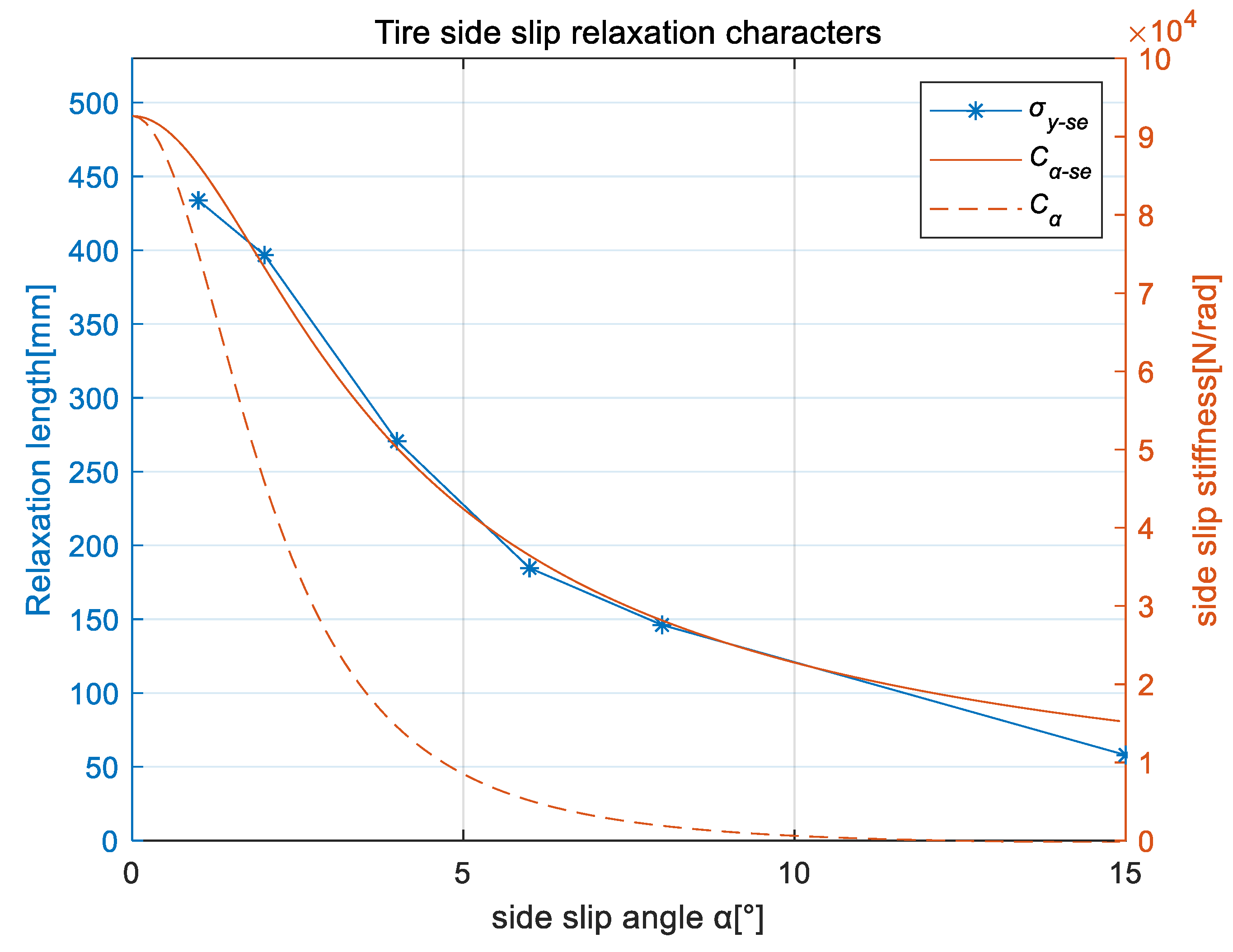 Machines 10 00527 g019