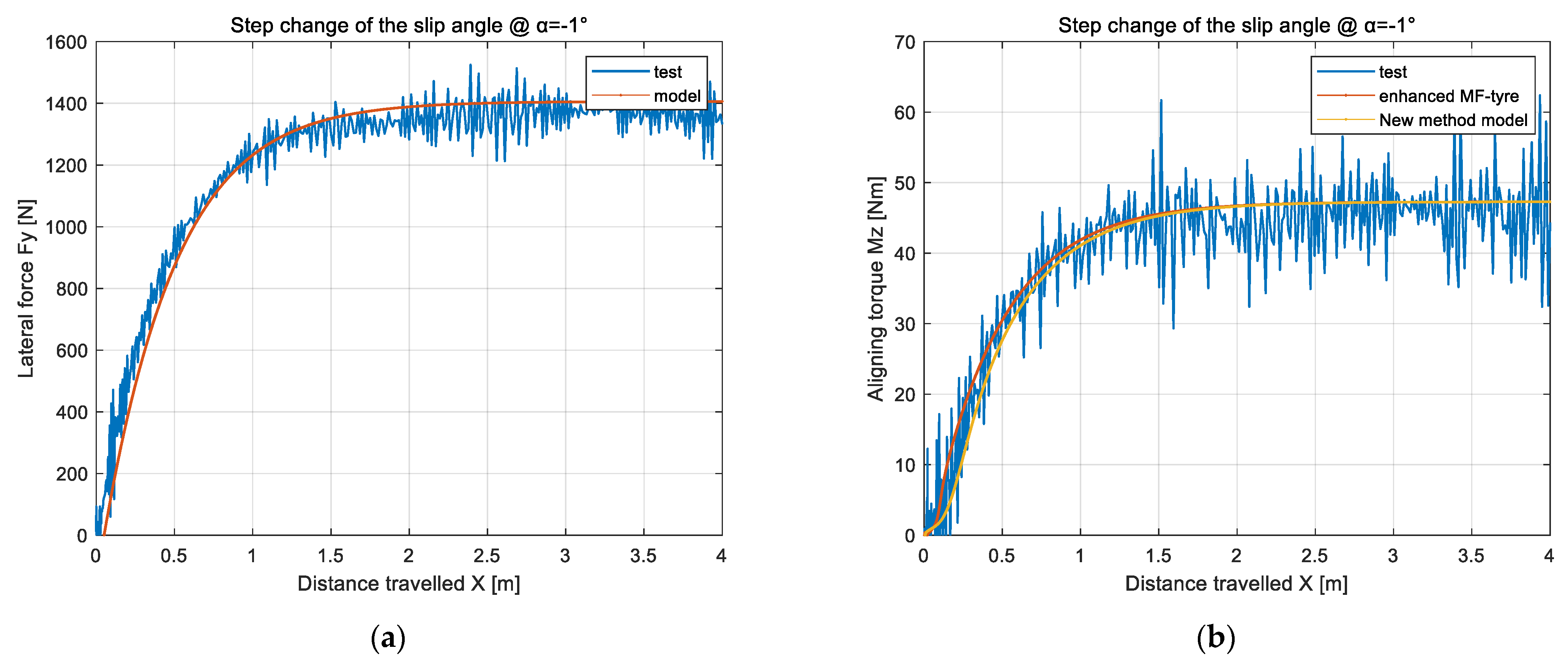 Machines 10 00527 g020