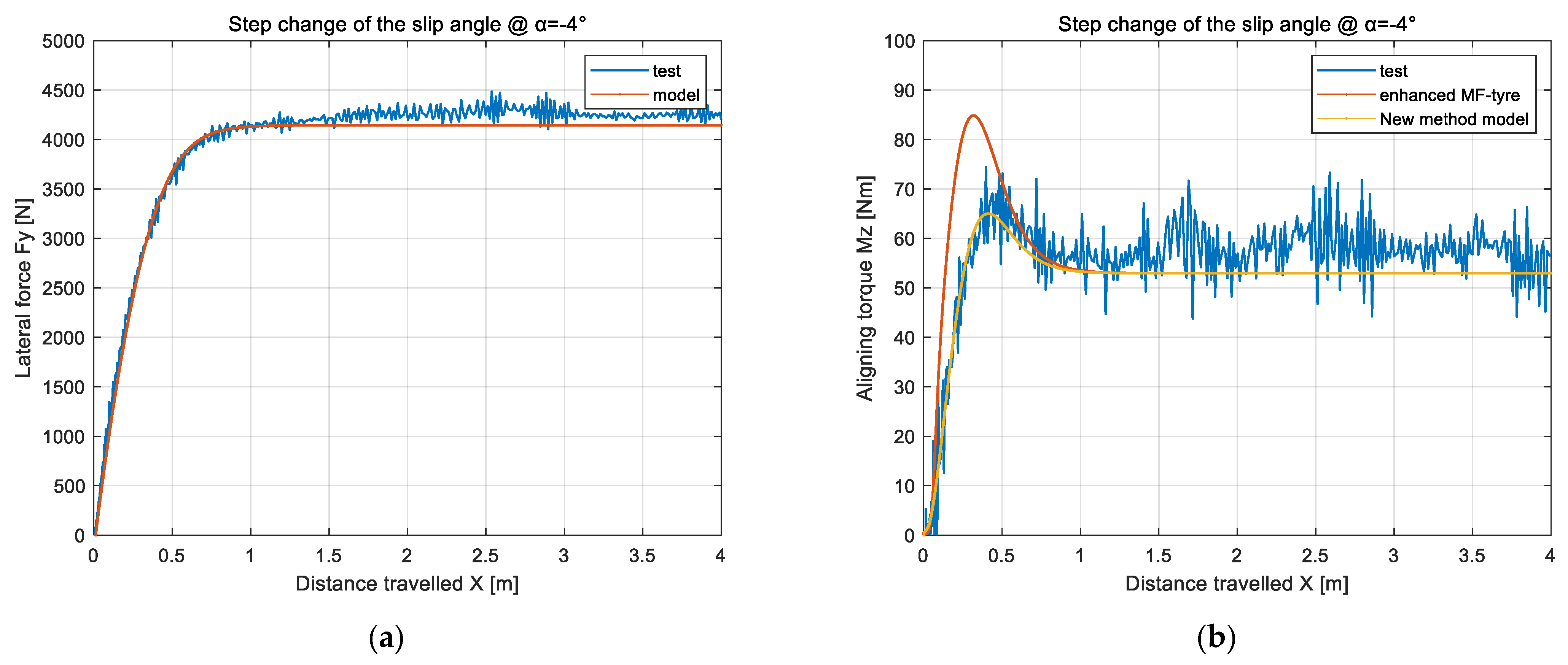 Machines 10 00527 g021