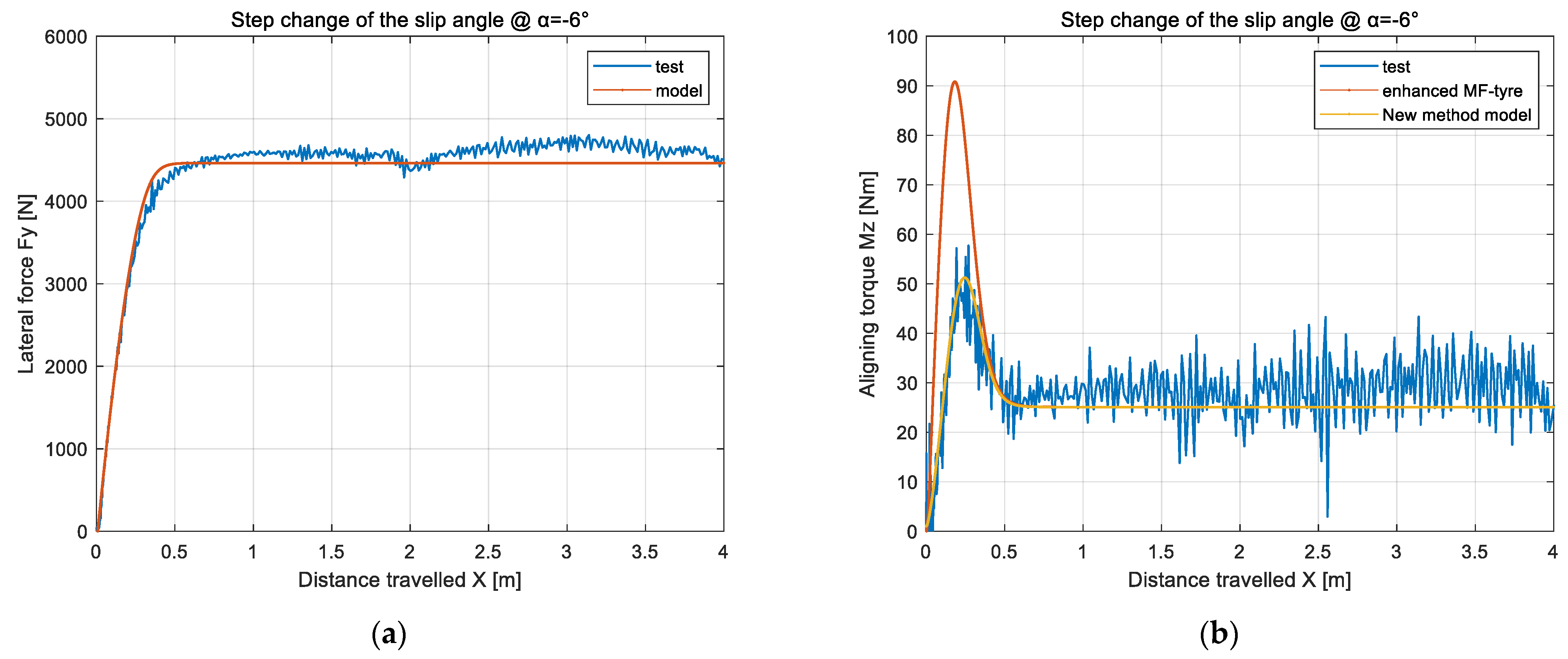 Machines 10 00527 g022