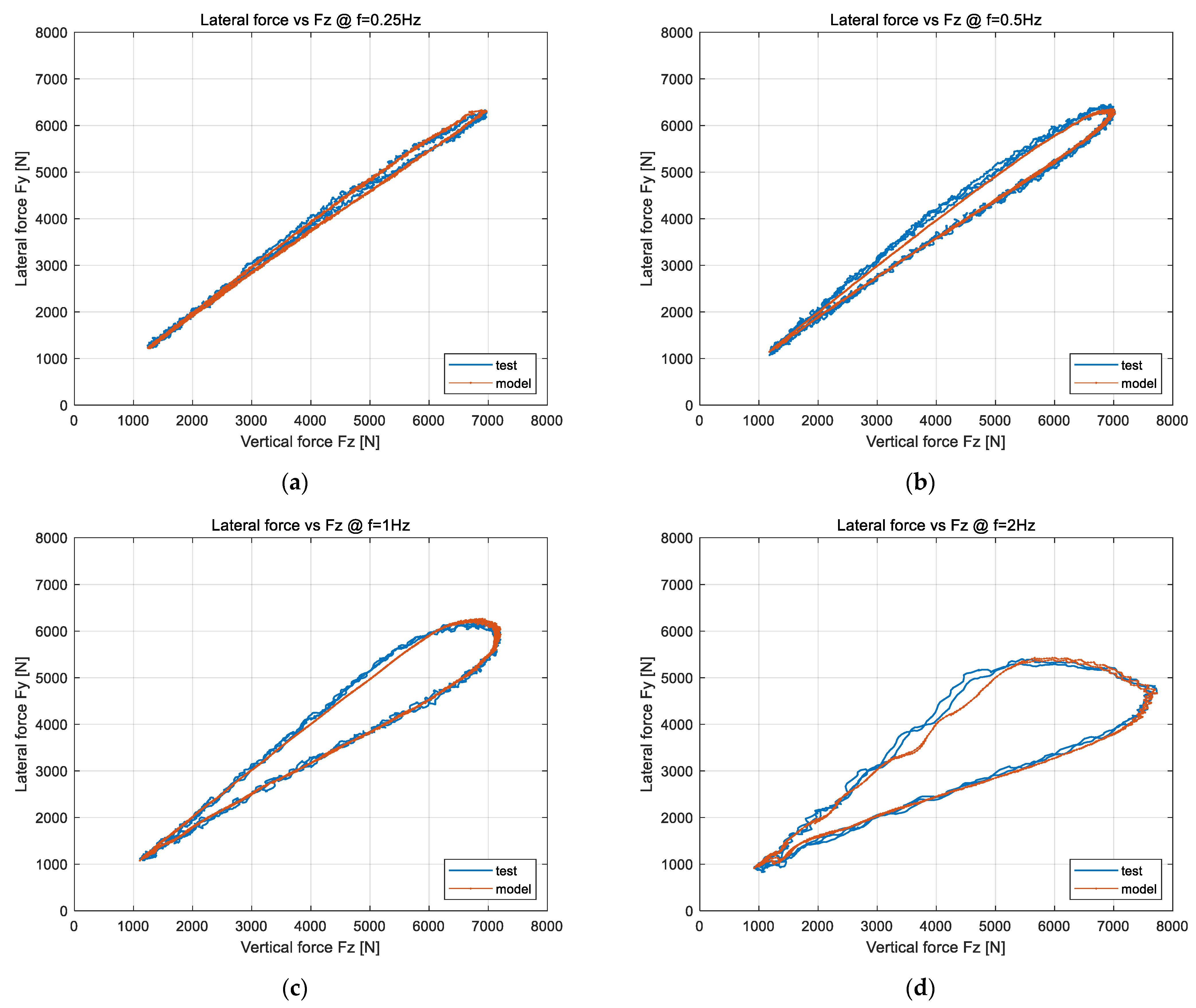 Machines 10 00527 g028