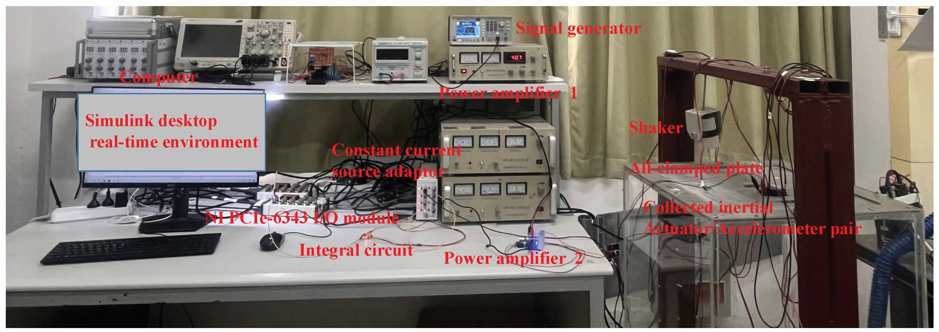 Machines 10 00528 g004