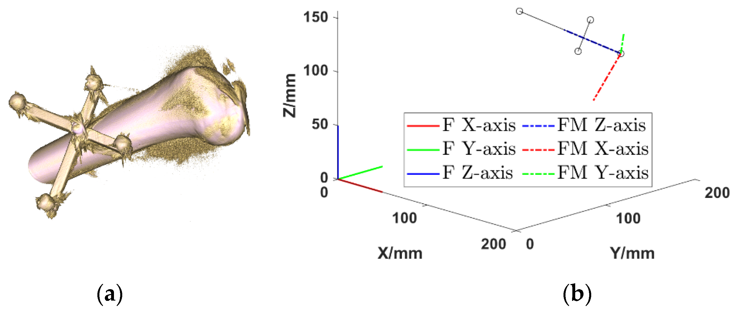 Machines 10 00530 g003