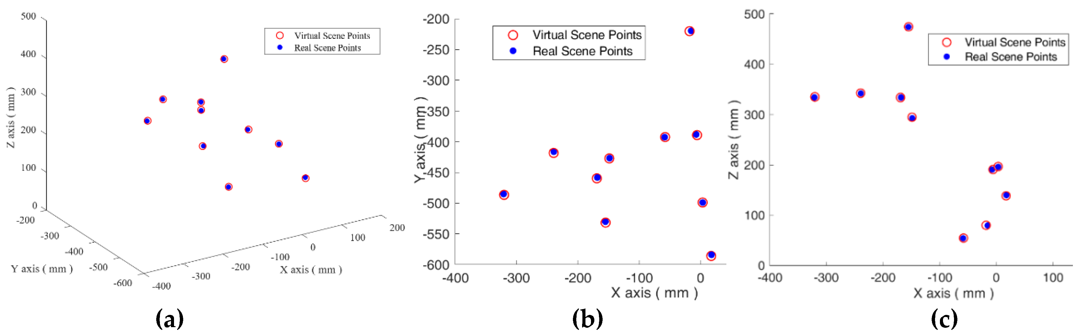 Machines 10 00530 g006