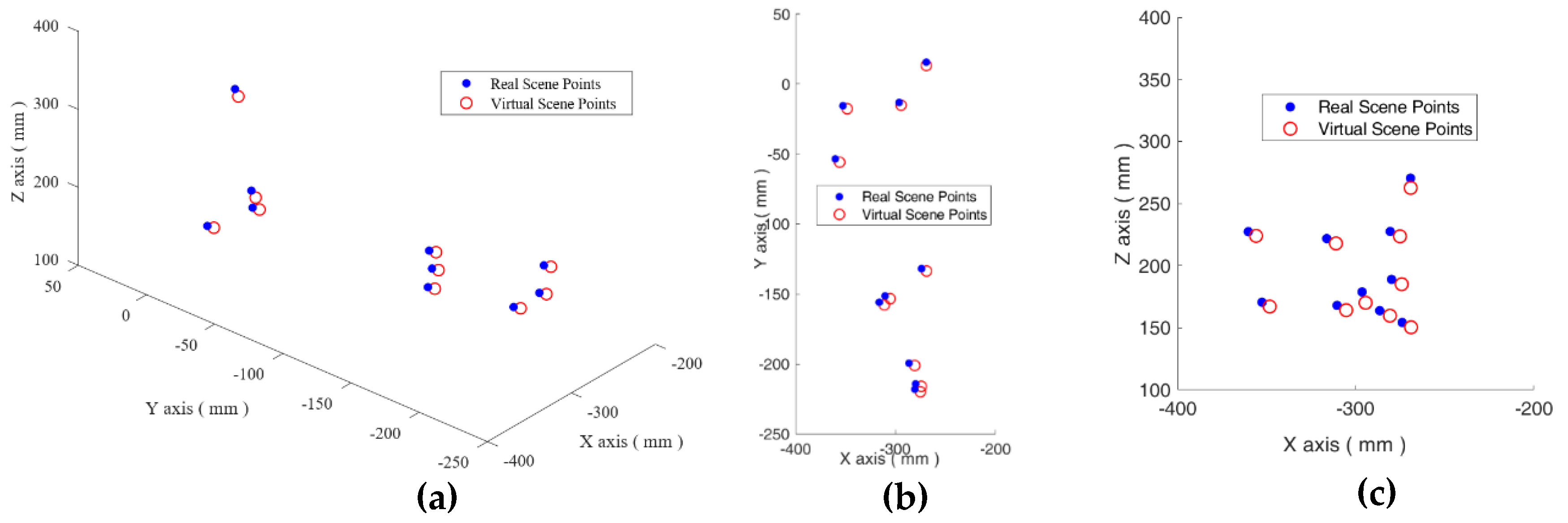 Machines 10 00530 g010