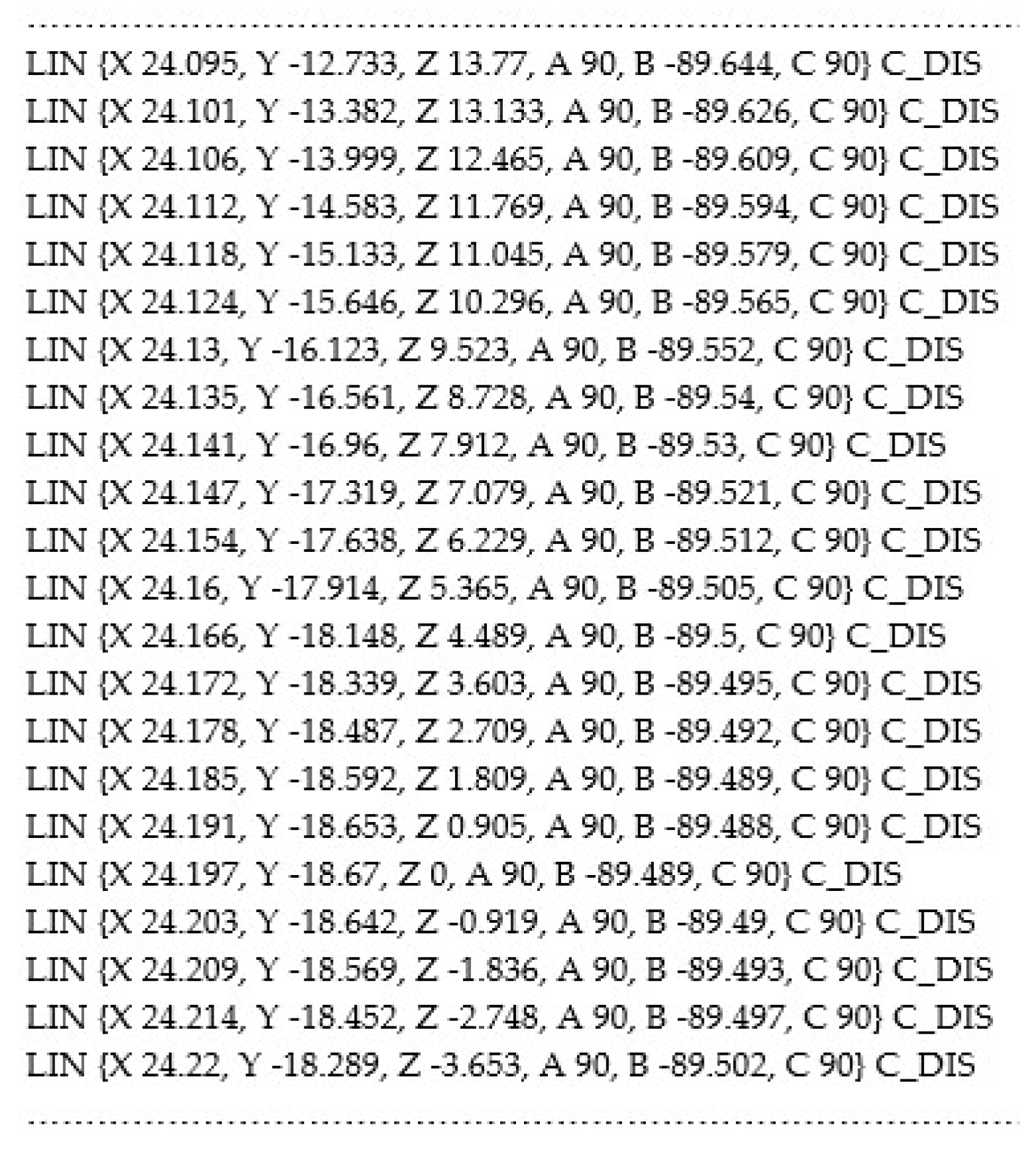 Machines 10 00531 g016 550