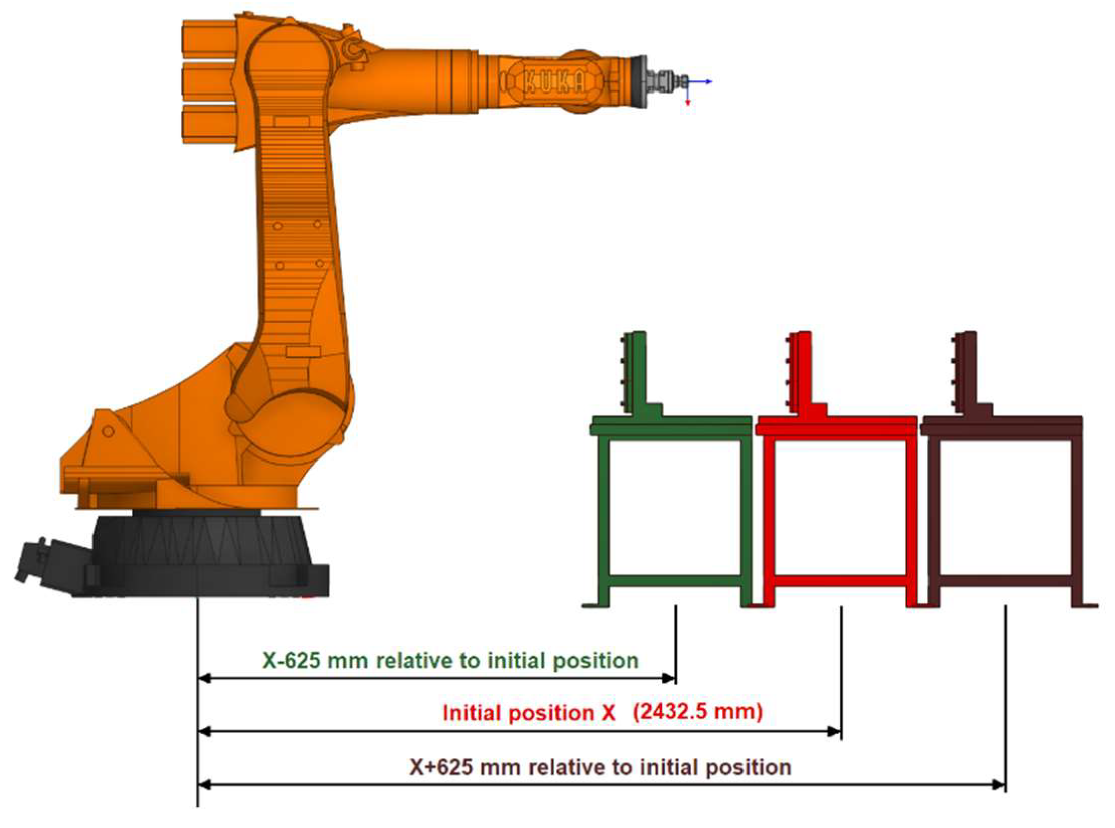 Machines 10 00531 g017 550