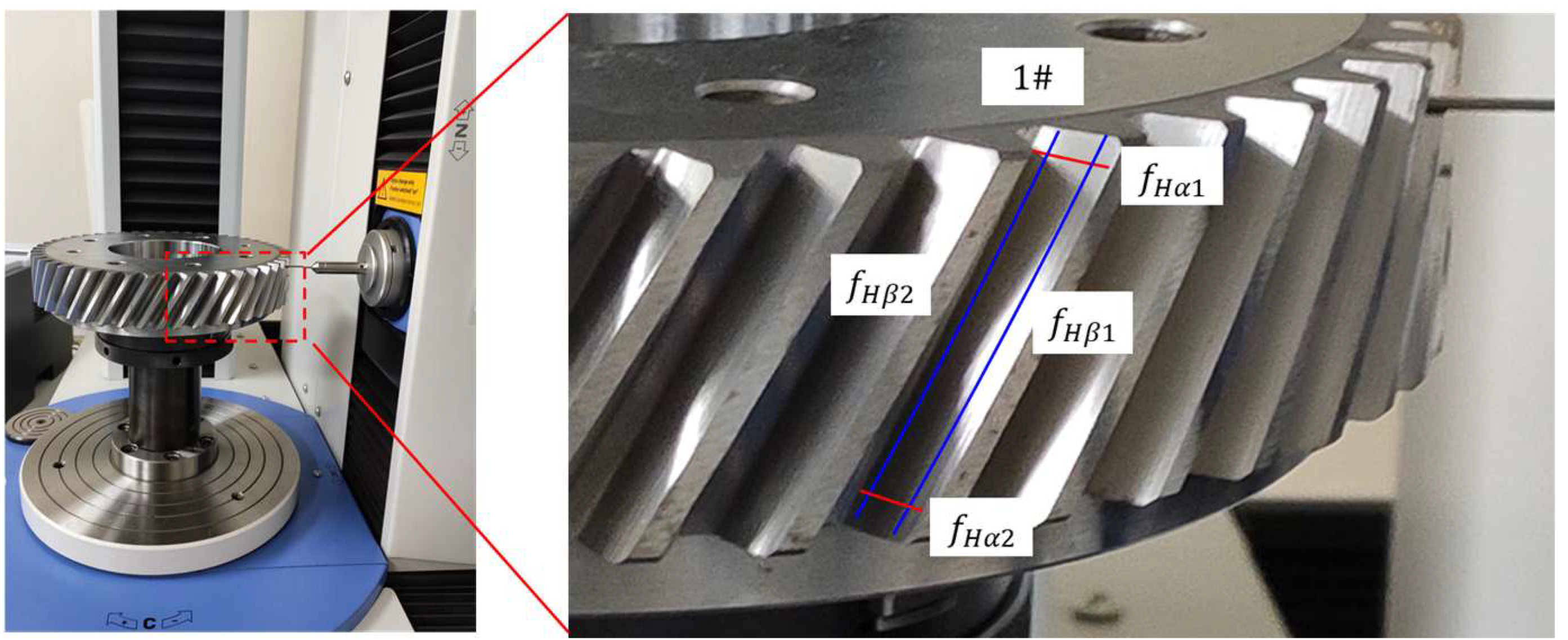 Machines 10 00532 g005 550