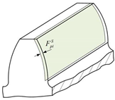 Machines 10 00532 i001