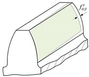 Machines 10 00532 i007