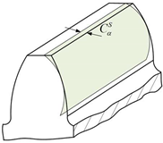 Machines 10 00532 i010