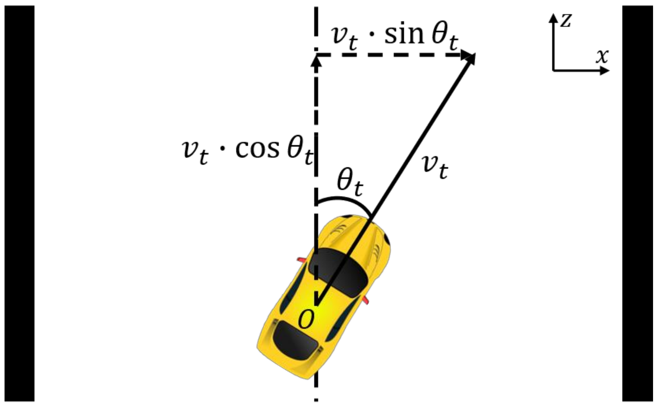 Machines 10 00533 g005 550