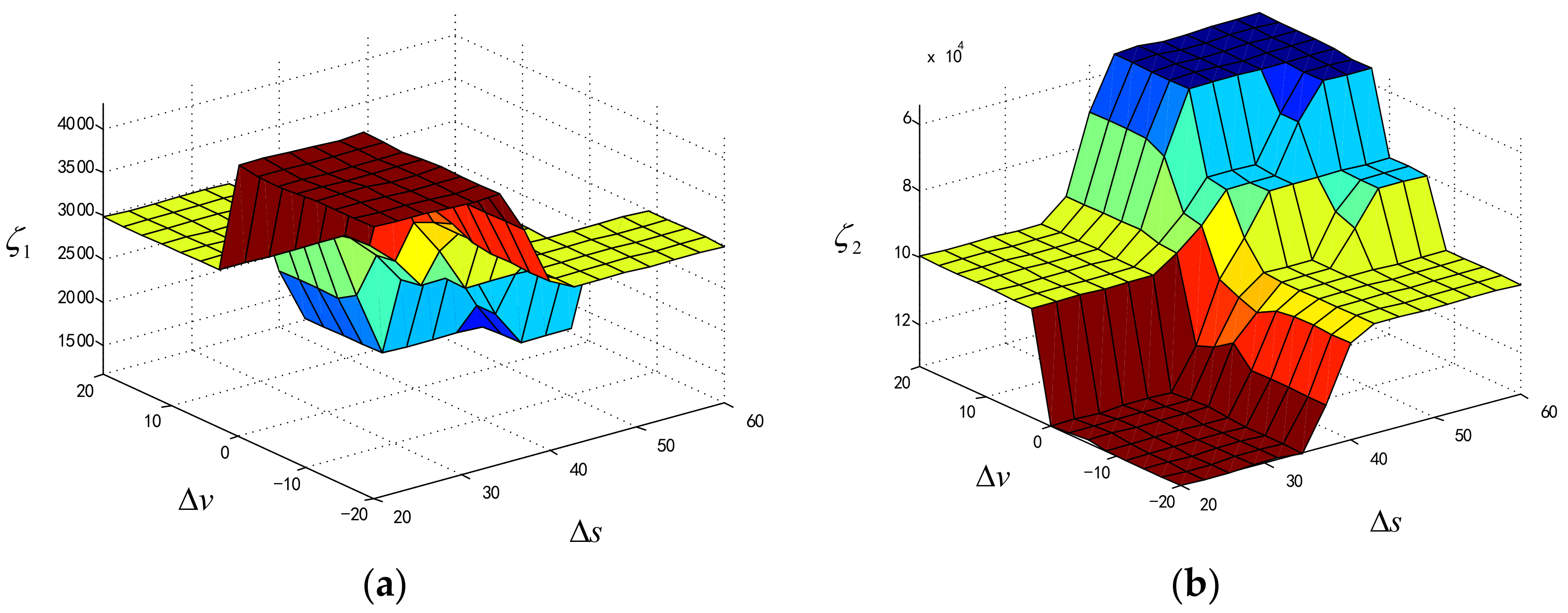 Machines 10 00534 g004