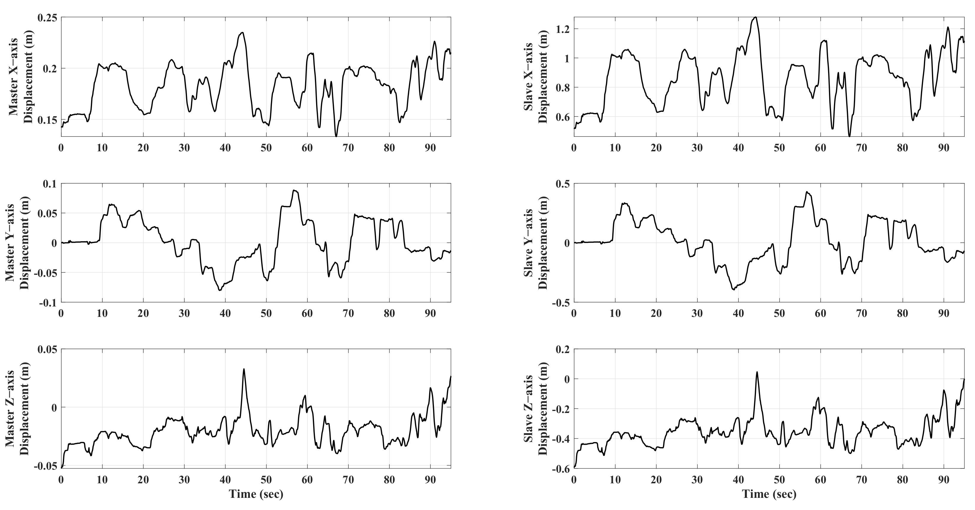 Machines 10 00536 g003