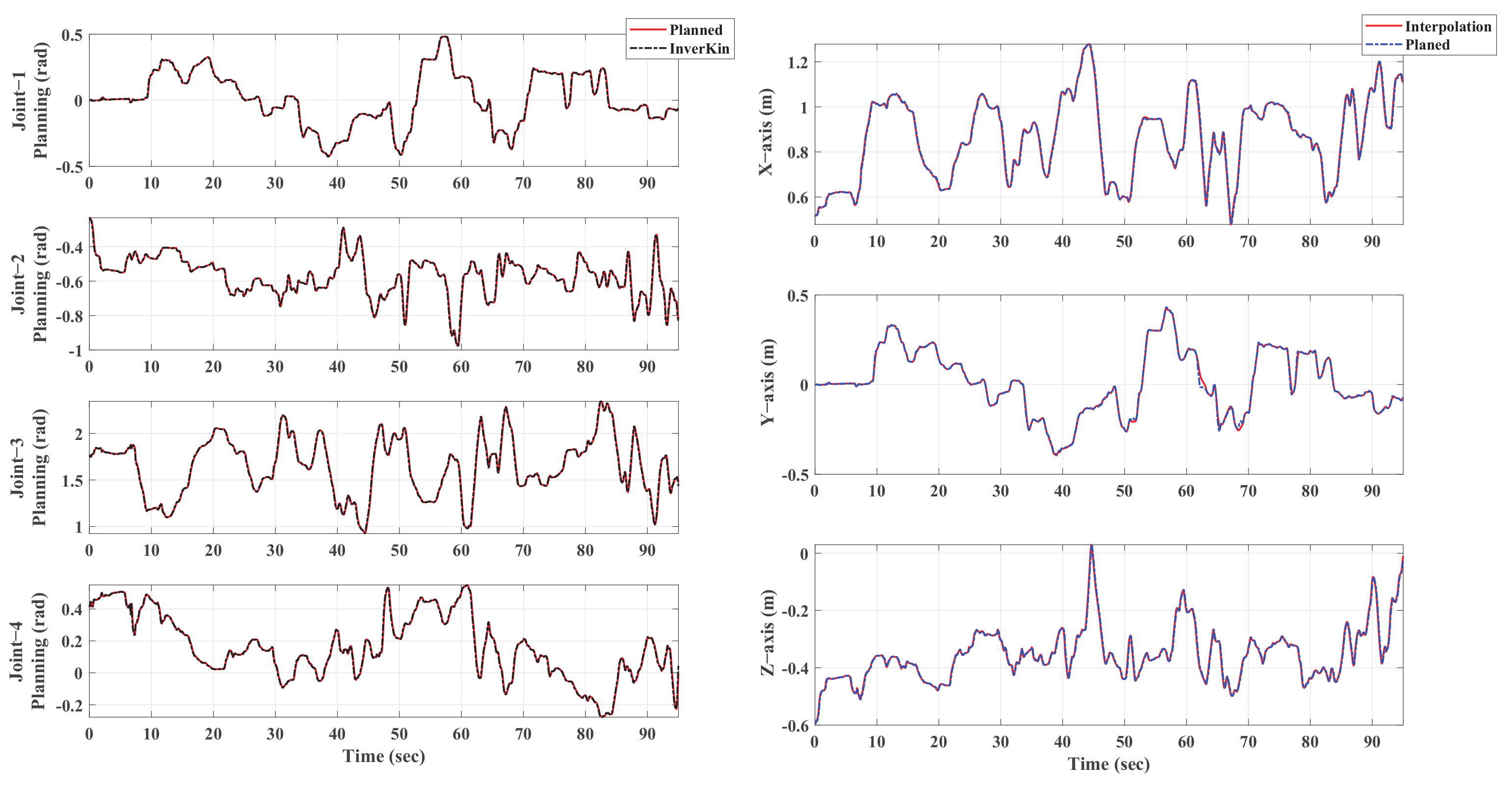 Machines 10 00536 g005