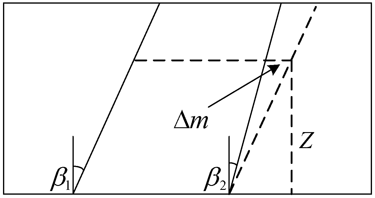 Machines 10 00537 g002 550