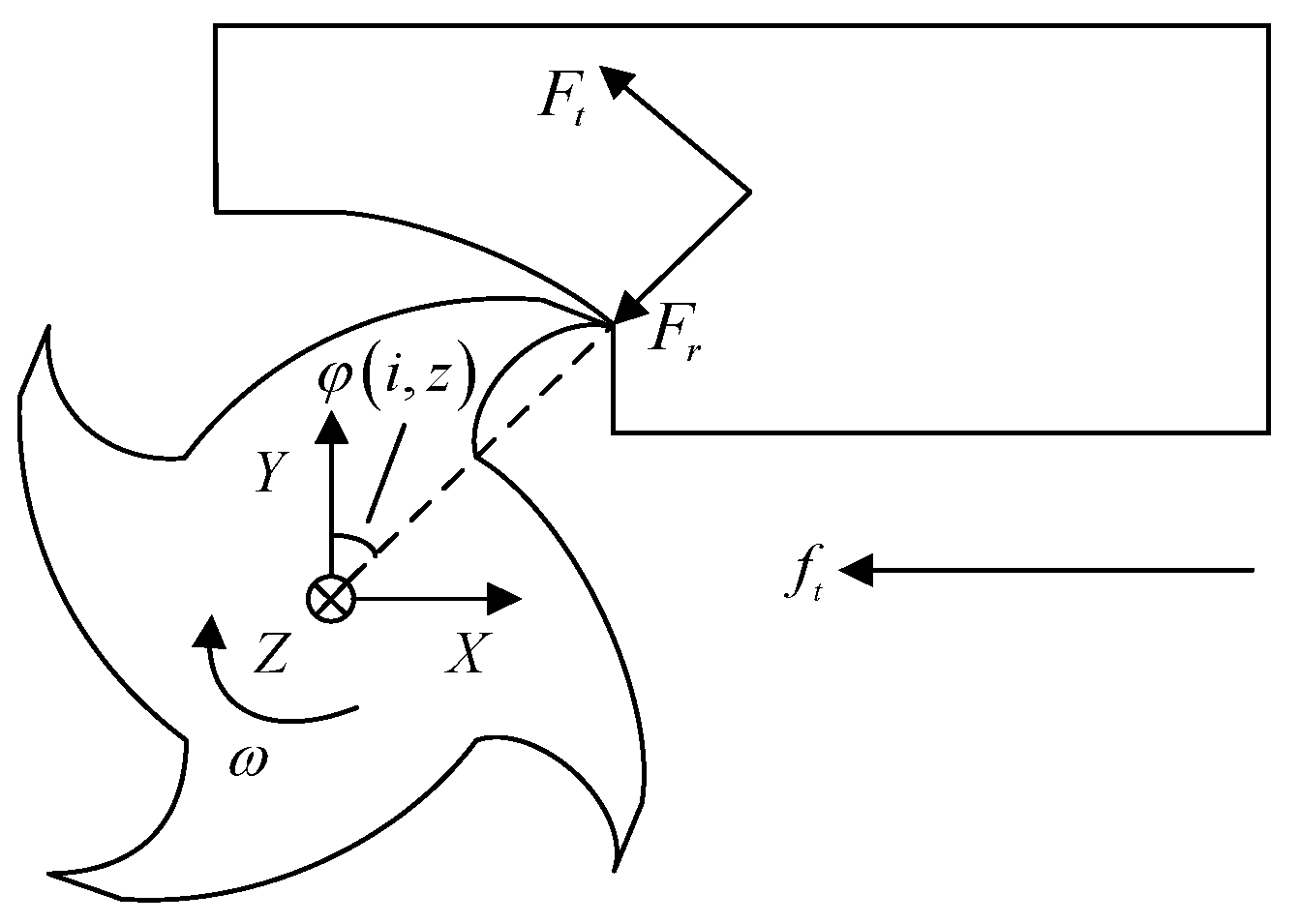 Machines 10 00537 g006 550