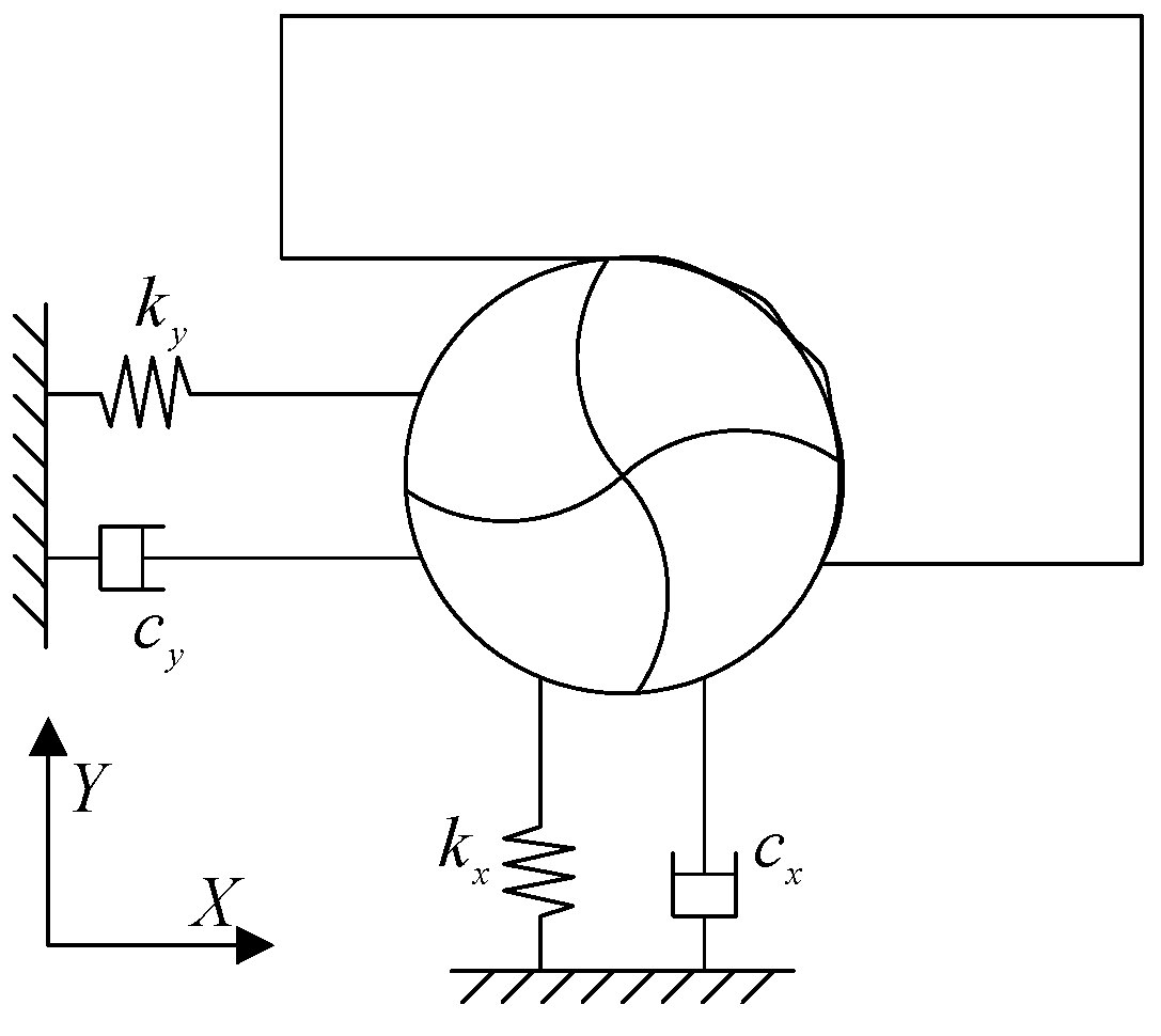 Machines 10 00537 g017 550