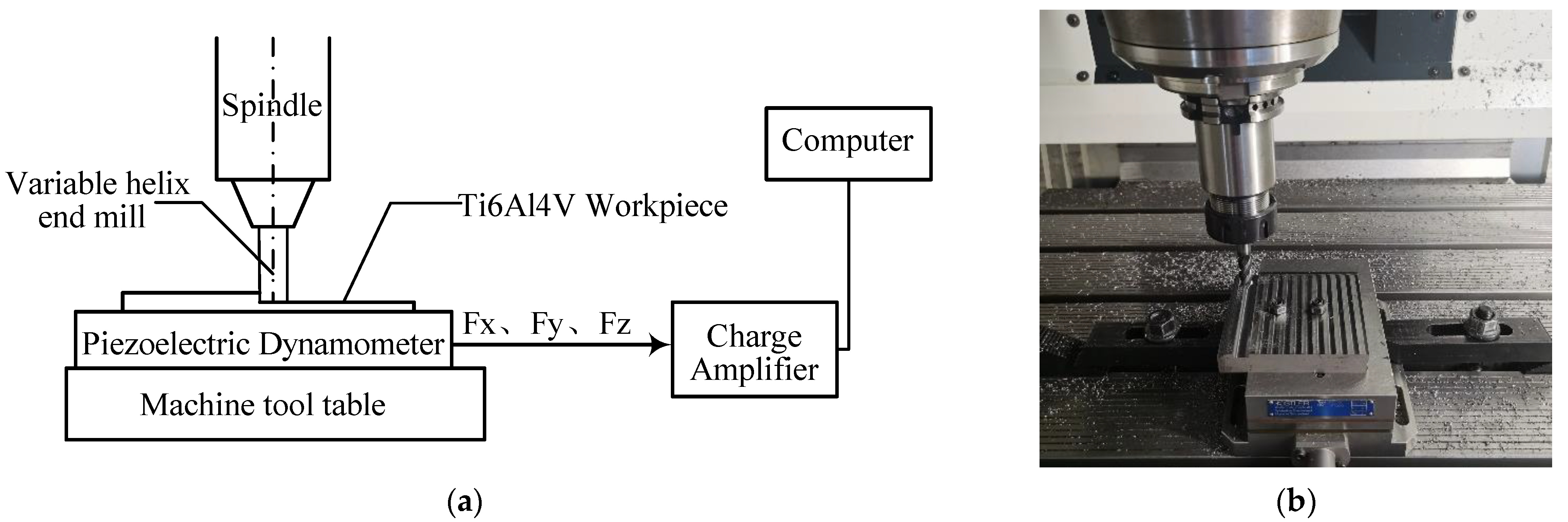 Machines 10 00537 g025 550