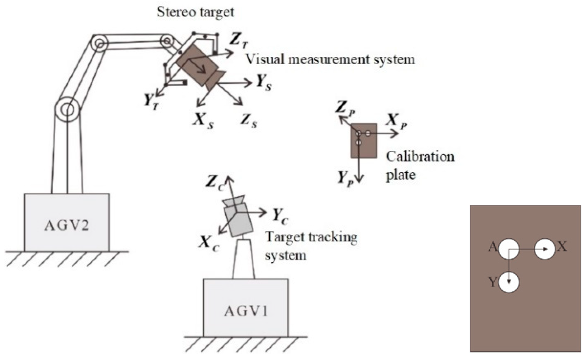 Machines 10 00540 g006 550