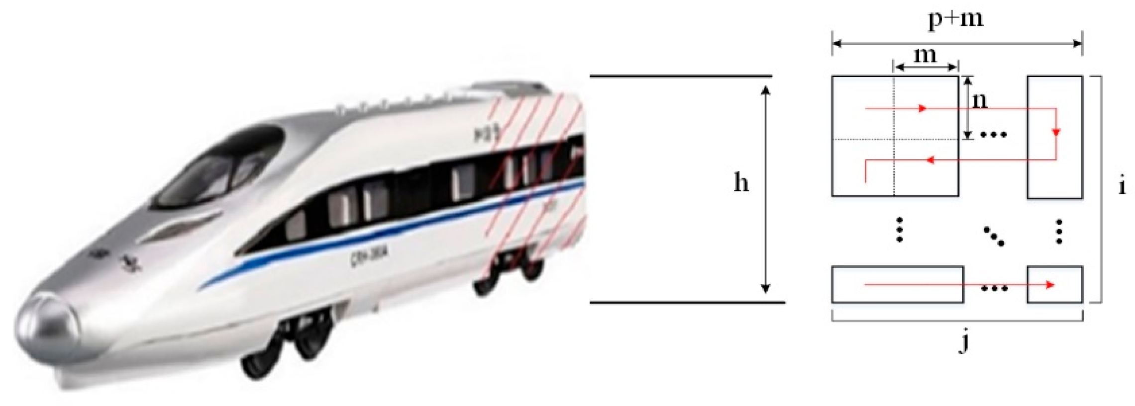 Machines 10 00540 g010 550