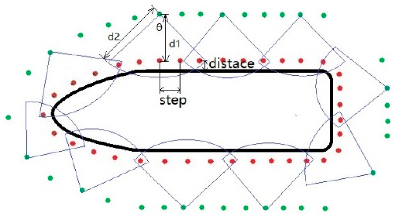 Machines 10 00540 g011 550