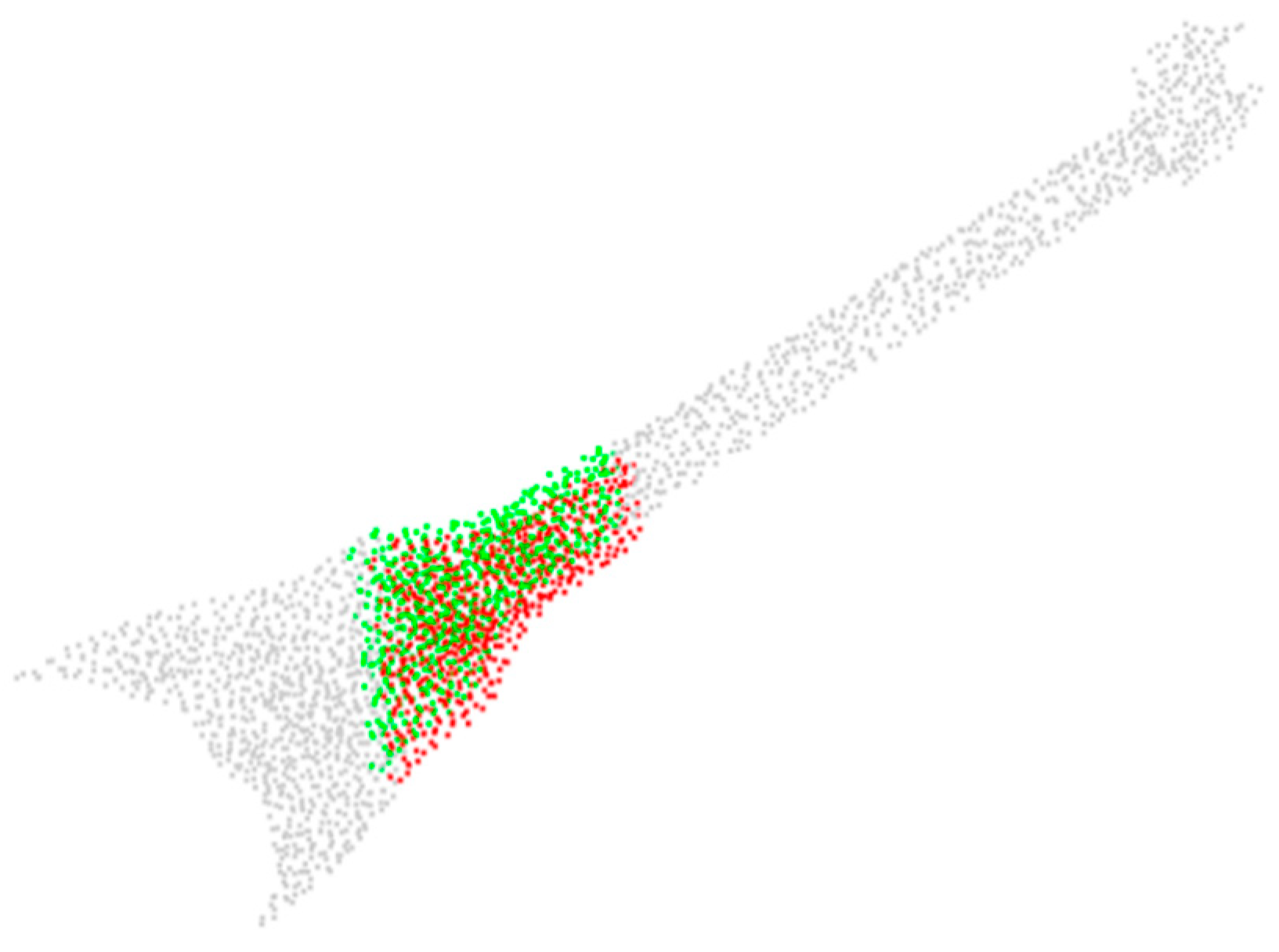 Machines 10 00540 g013 550