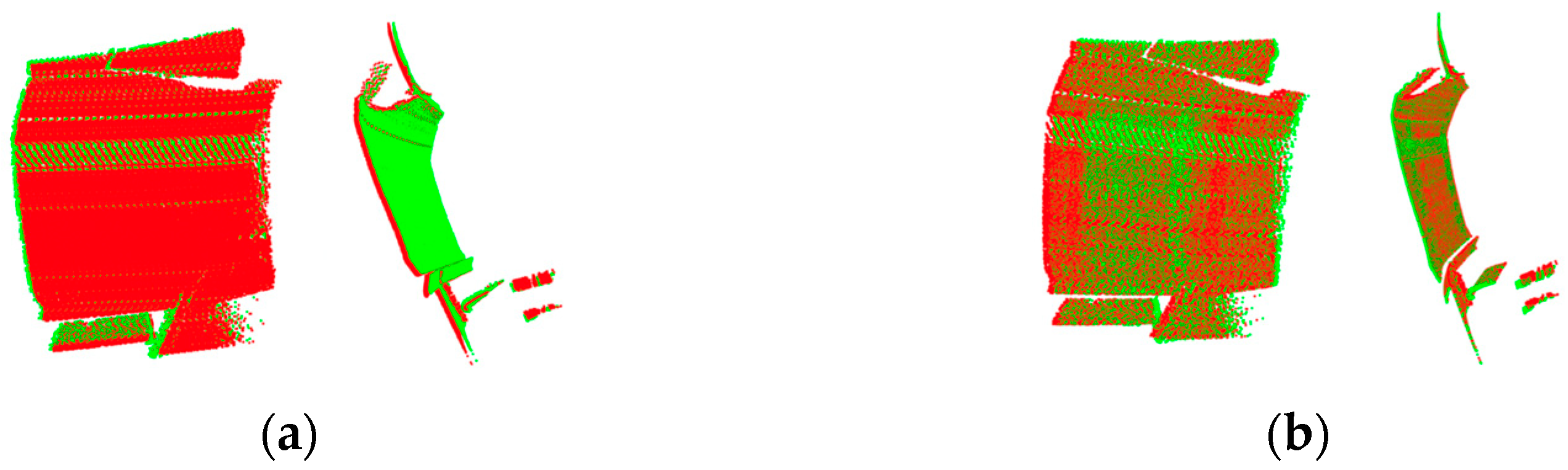 Machines 10 00540 g022 550