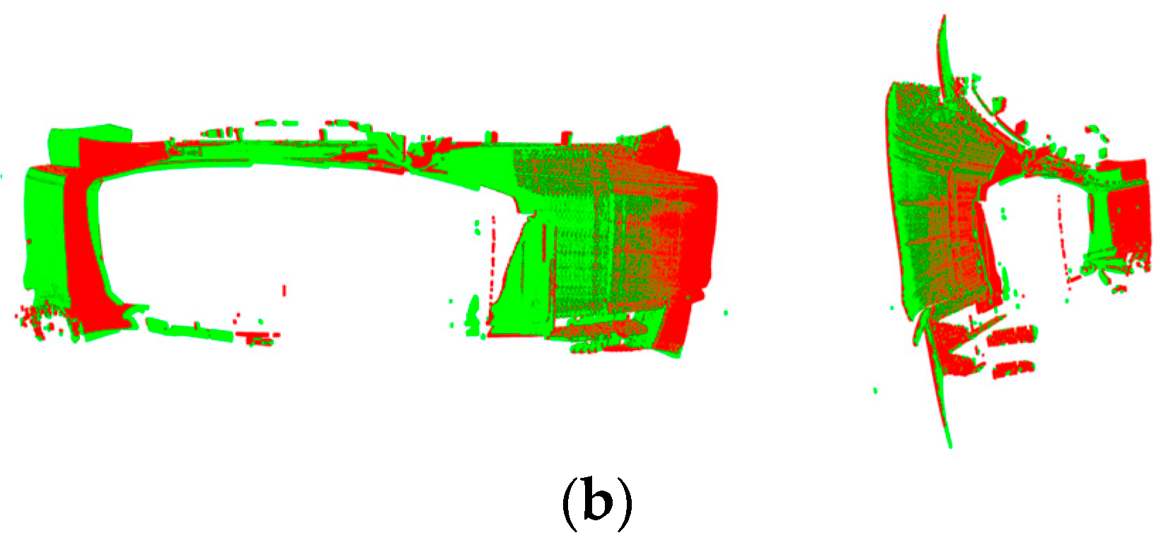 Machines 10 00540 g024b 550