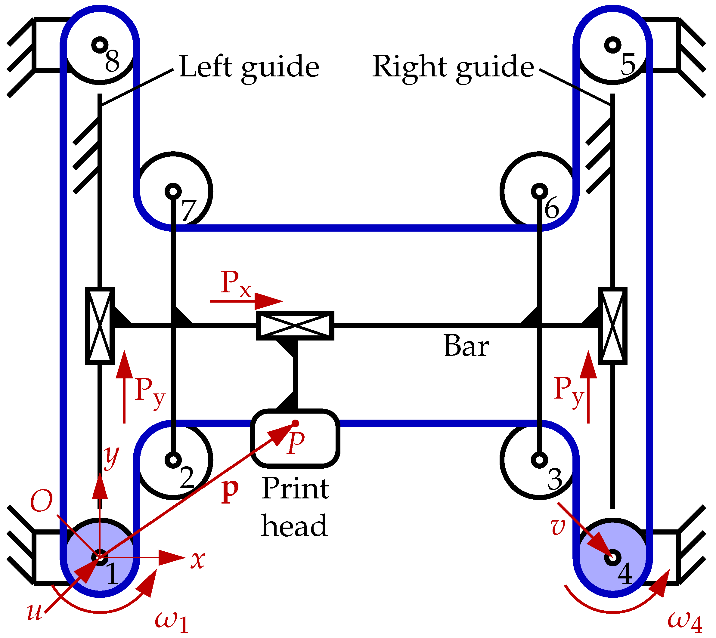 Machines 10 00542 g003