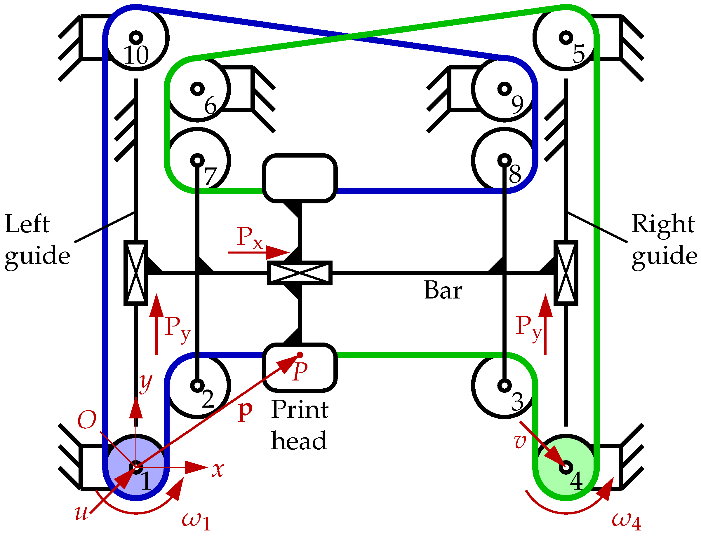 Machines 10 00542 g004
