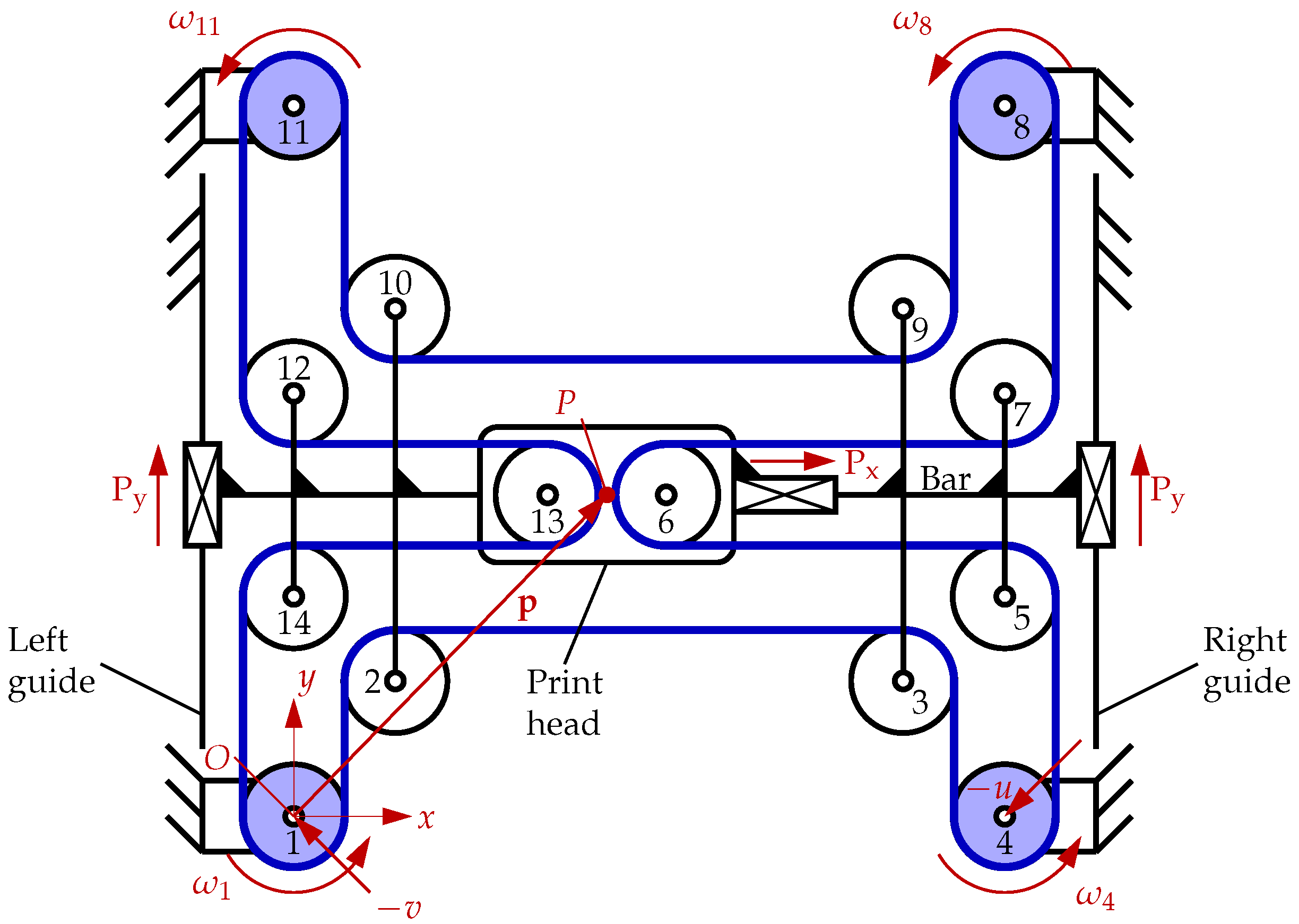 Machines 10 00542 g005