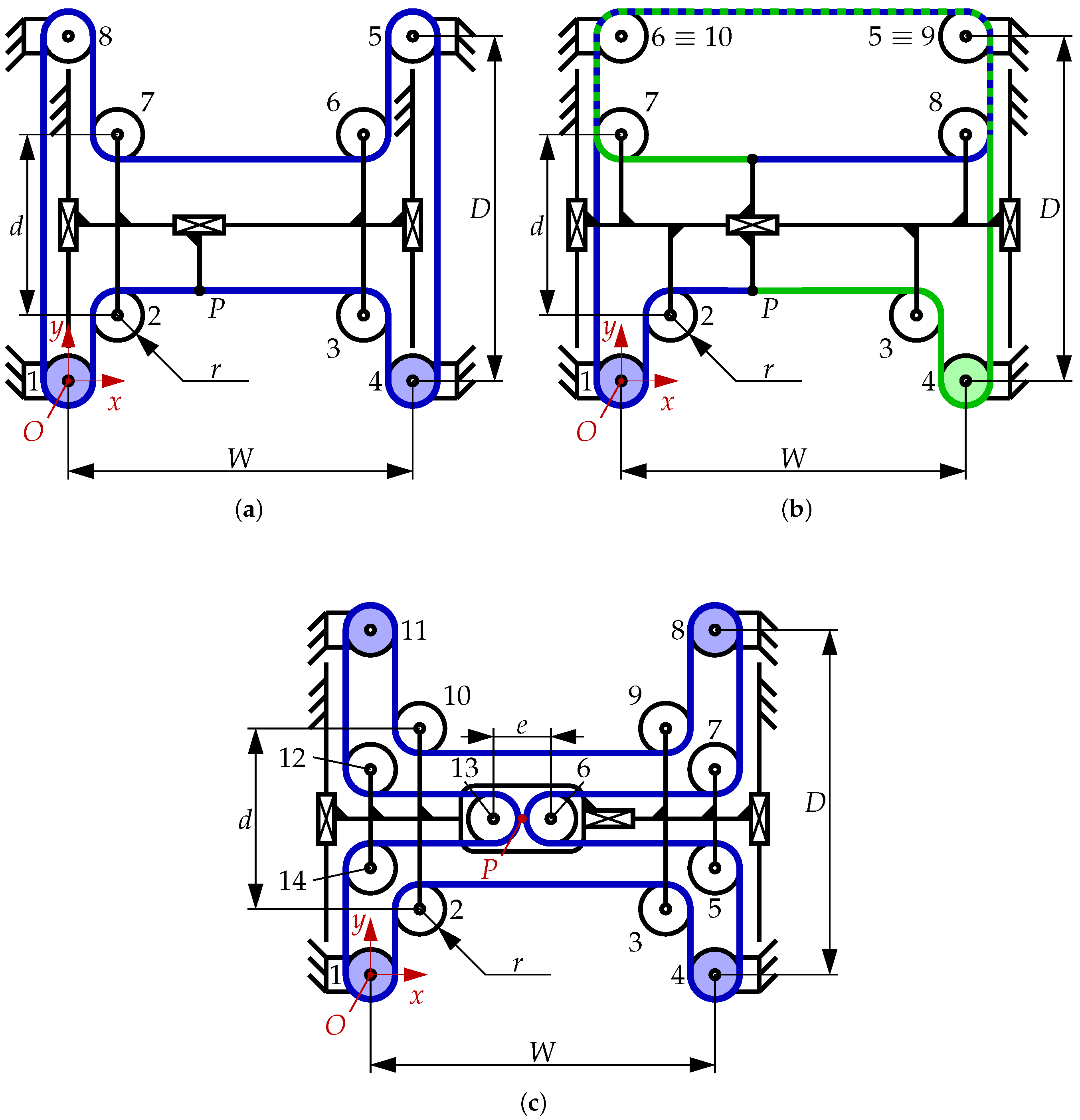 Machines 10 00542 g006