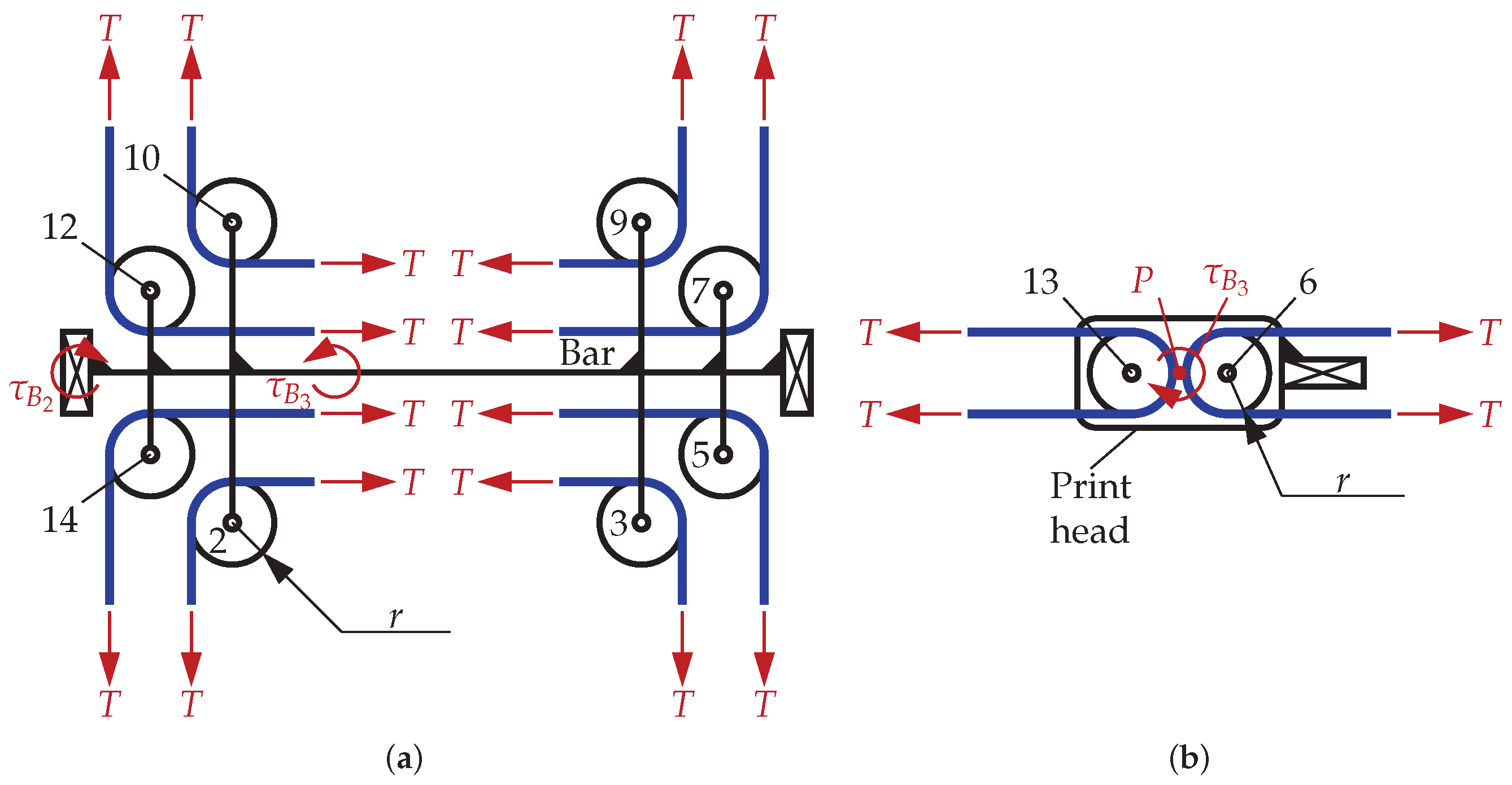 Machines 10 00542 g008